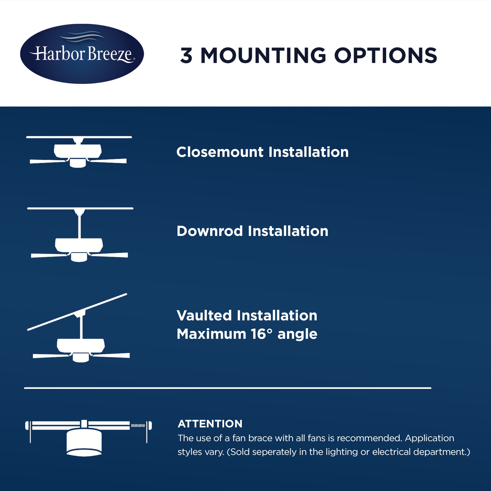 Harbor Breeze 41363 Ceiling-Fans - View #9