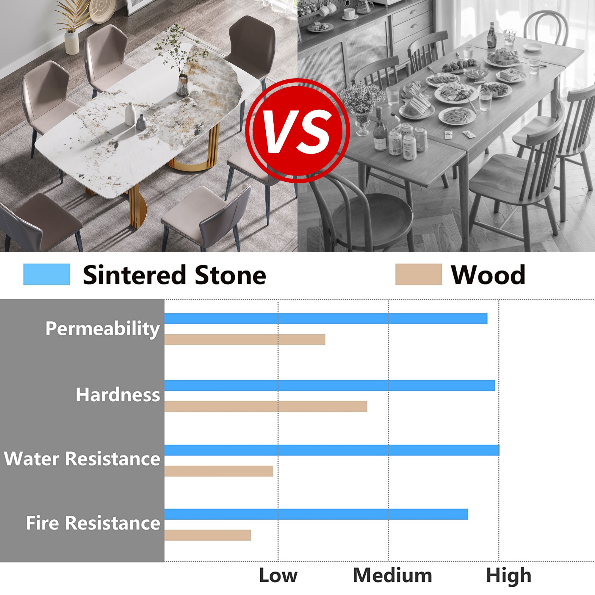 LIVIZA GIZ-AT1063WT Dining-Tables - View #6