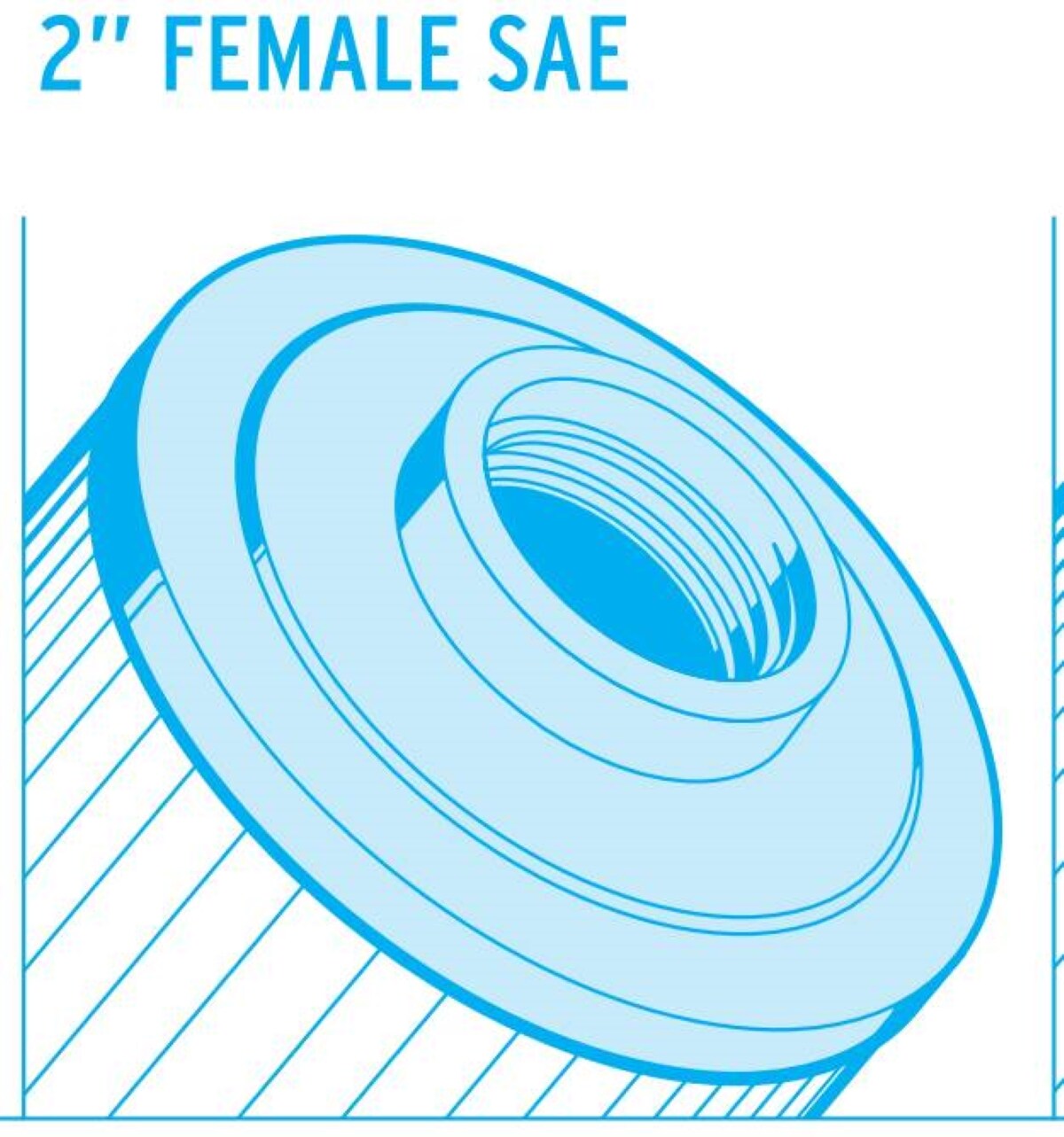 Unicel 58497 Pool-Filter-Skim-Sys-Parts - View #3