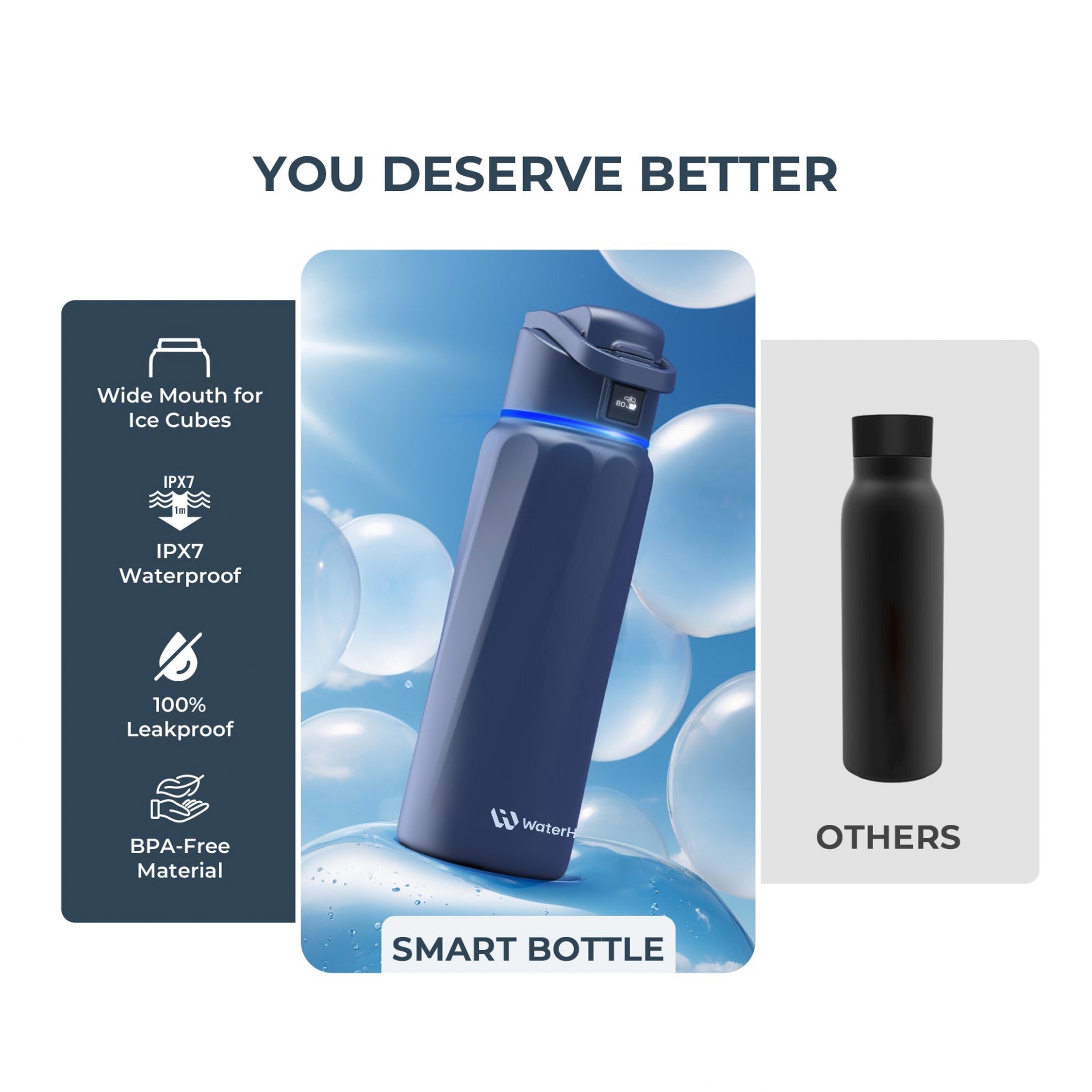 WaterH B003MB Water-Bottles-Mugs - View #6