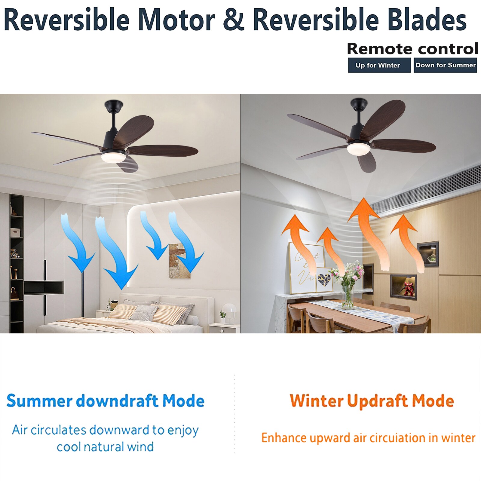 Oukaning JZUCOD-00550099 Ceiling-Fans - View #3
