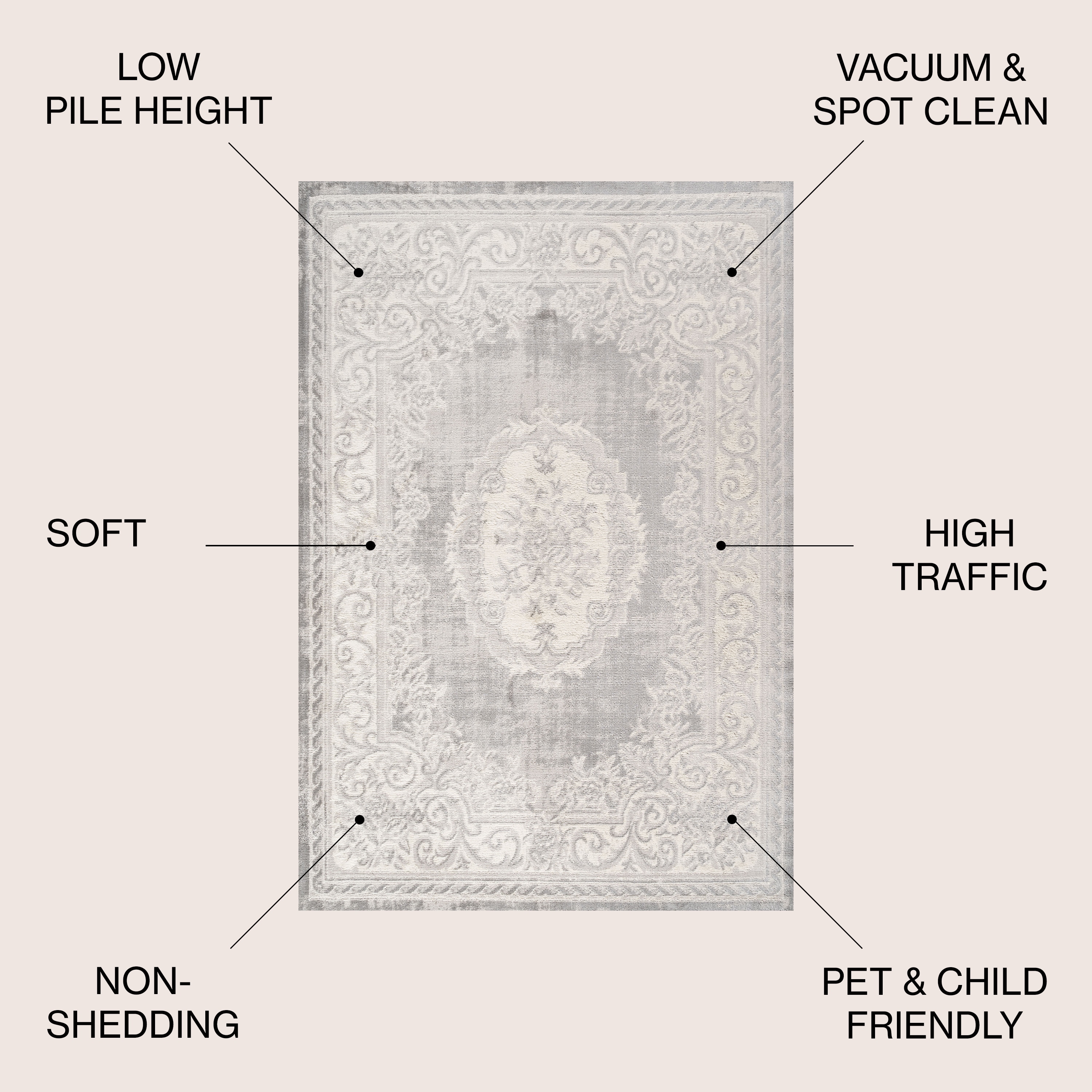 JONATHAN  Y MDP401B-5 rugs - View #3