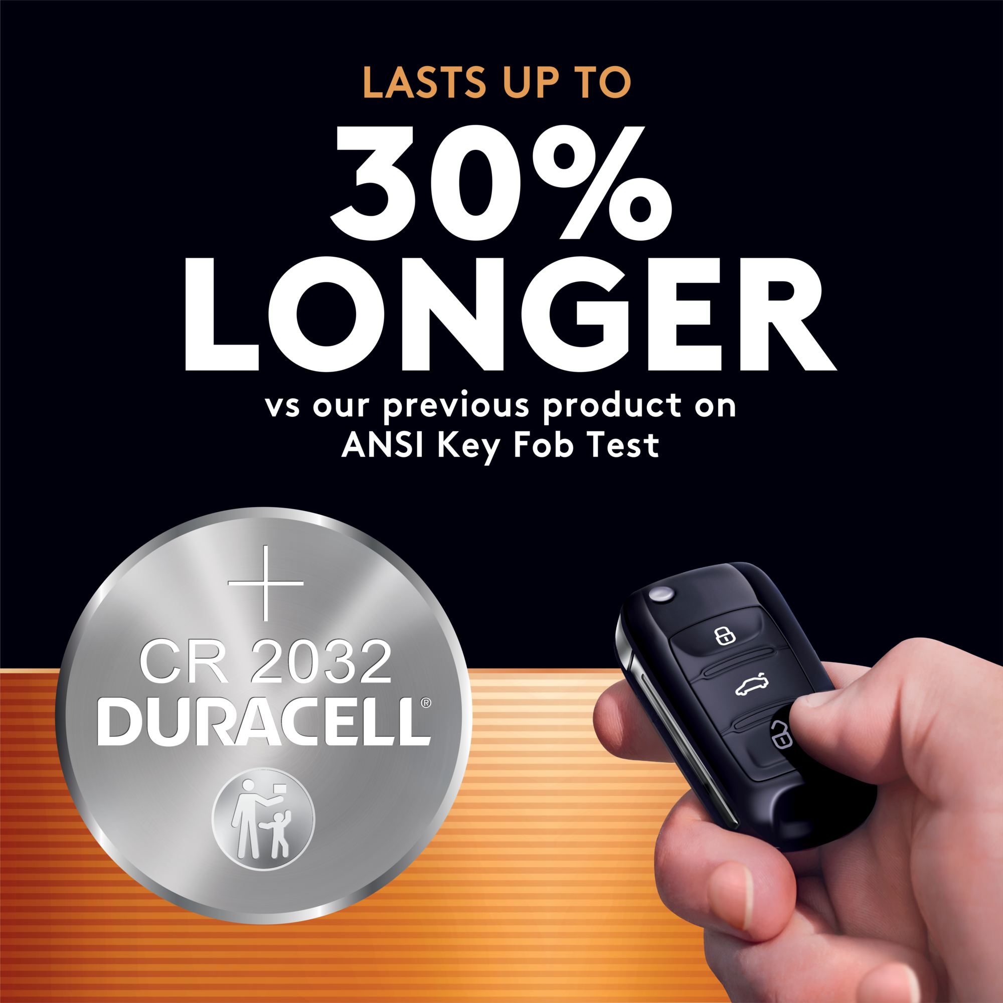 Duracell® 2032 Lithium Coin Cell Battery, 1 ct - Kroger
