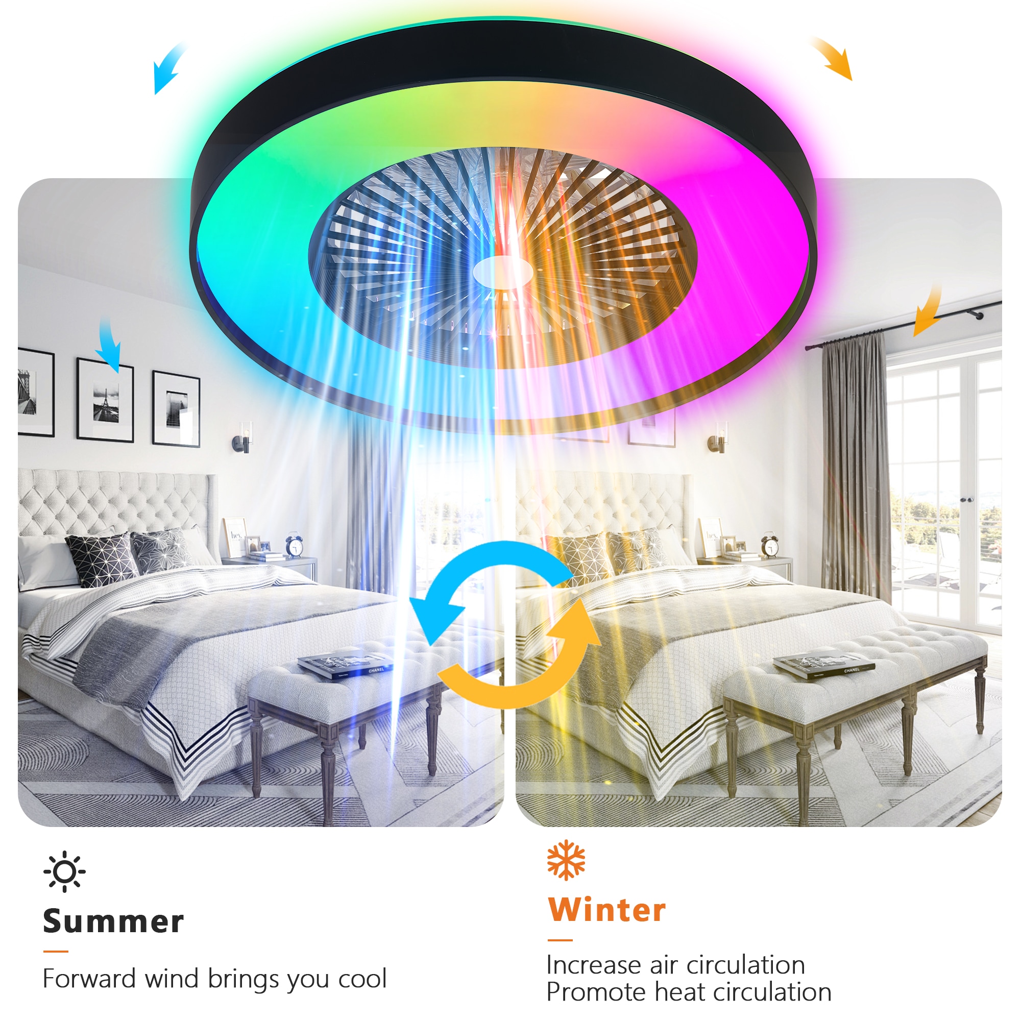Oaks Decor BD09119860 Ceiling-Fans - View #5