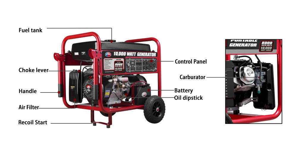 All Power 8000-Watt Portable Generator at Lowes.com