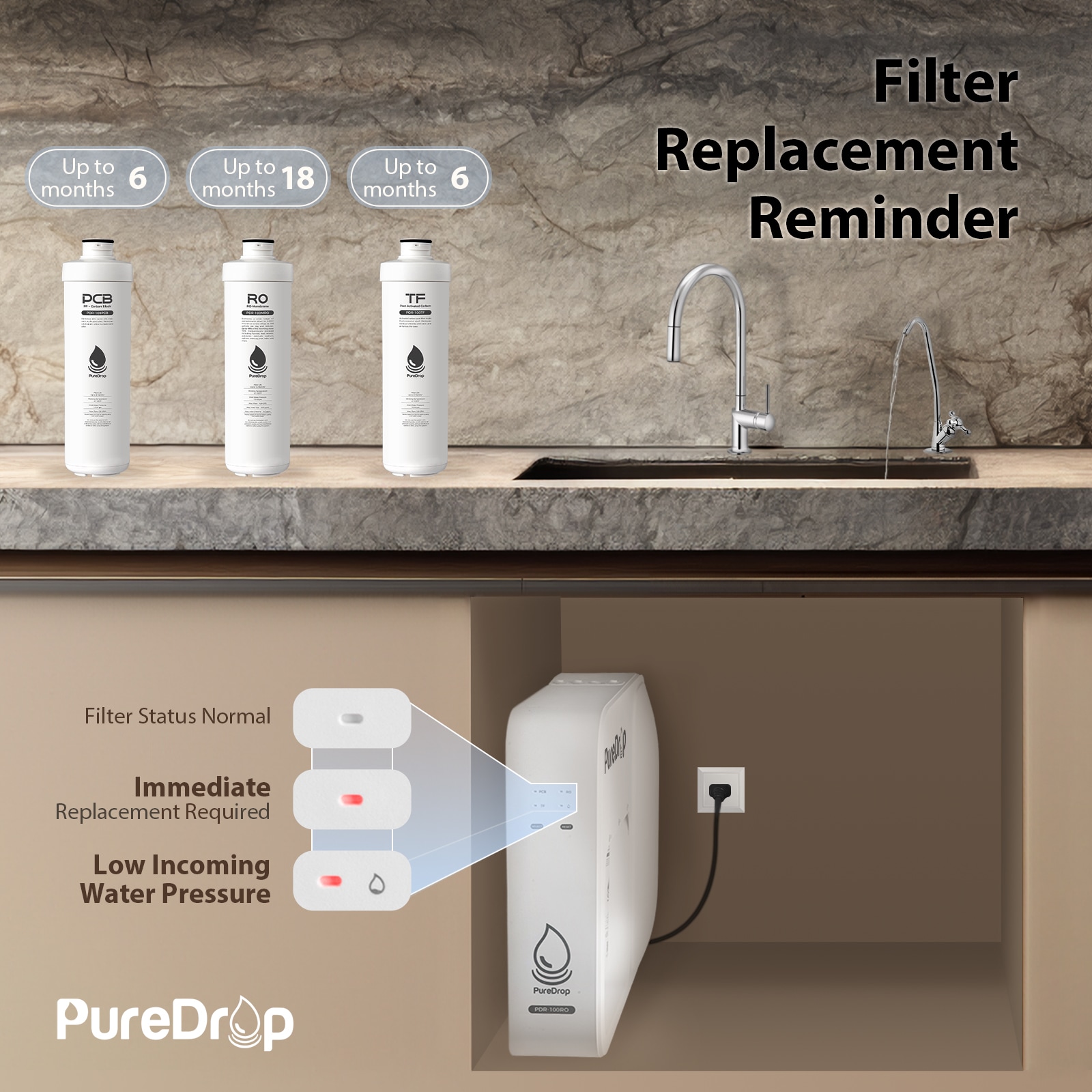 PureDrop PDR-100RO Under-Sink-Filtration-Systems - View #4
