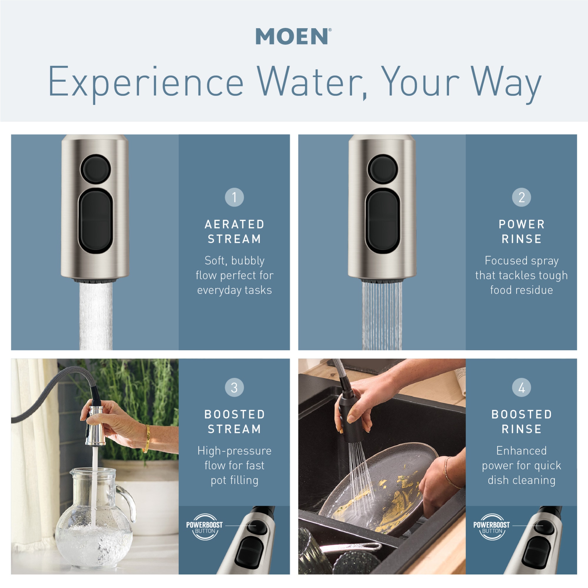 Moen 87463SRS Kitchen-Faucets - View #6