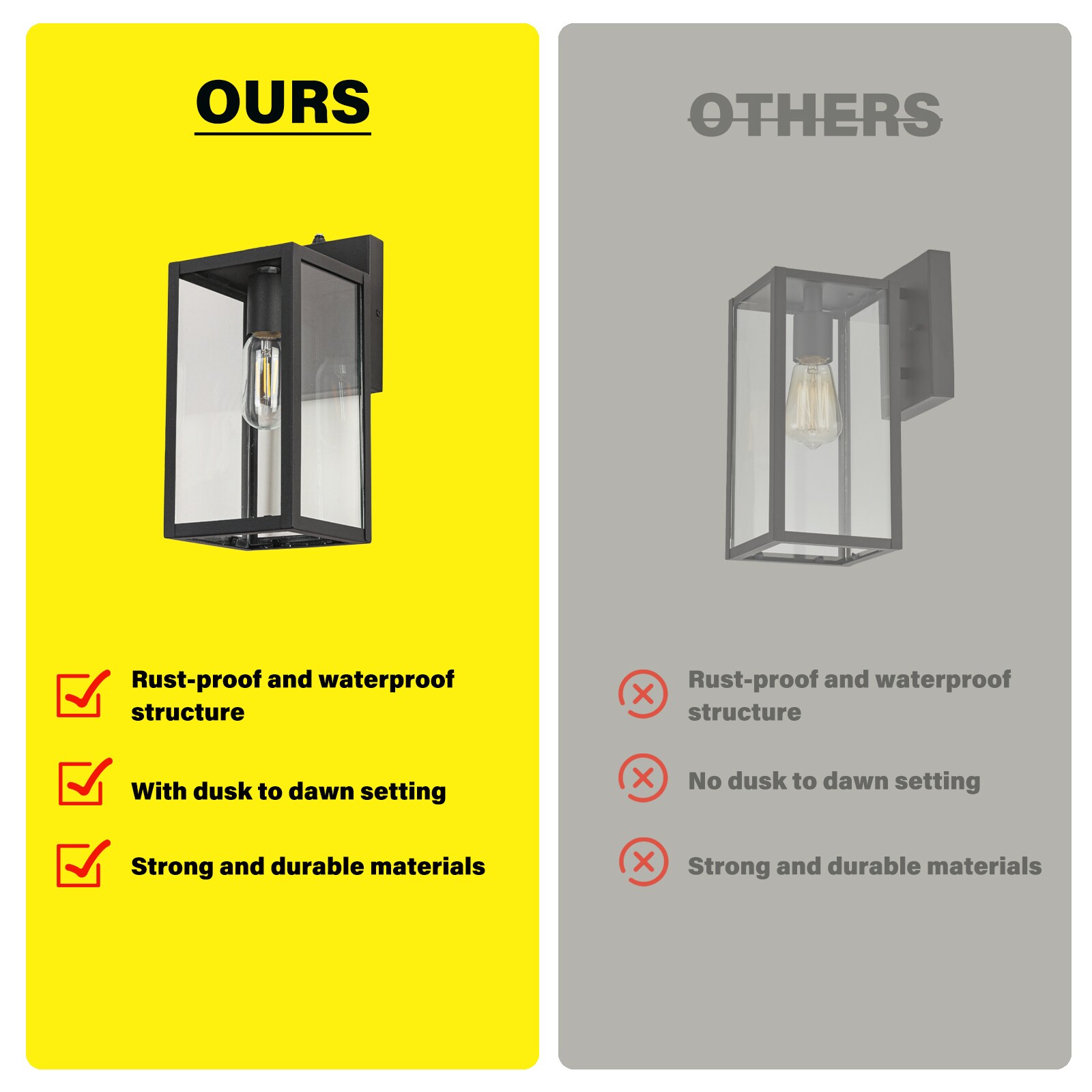 Flynama WL-XDD-2-7 Outdoor-Wall-Lighting - View #6