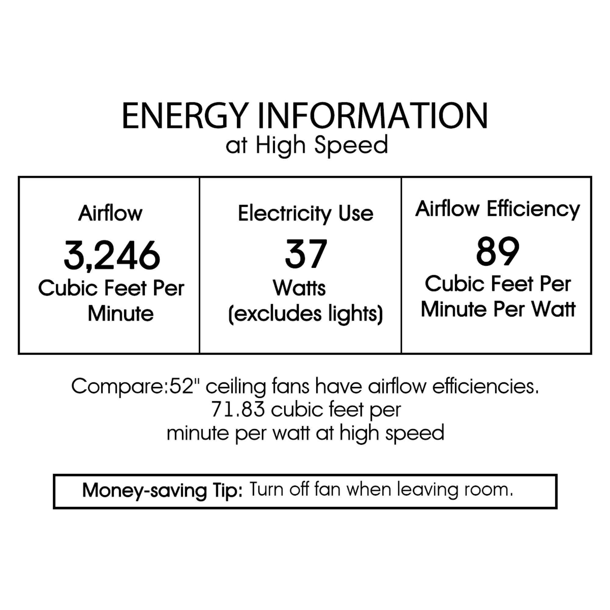 Home Accessories Inc CFL-8324REMO/RB Ceiling-Fans - View #6