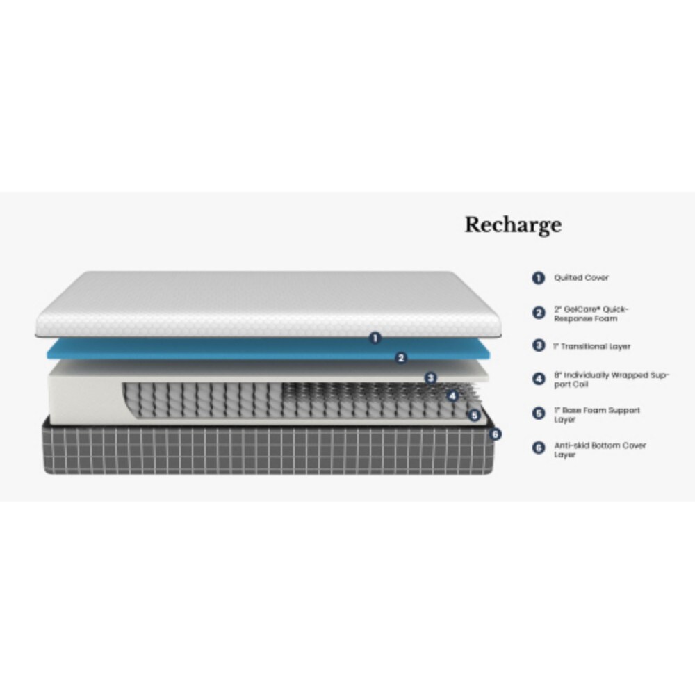 Siavonce XH75795 Mattresses-Boxsprings - View #3