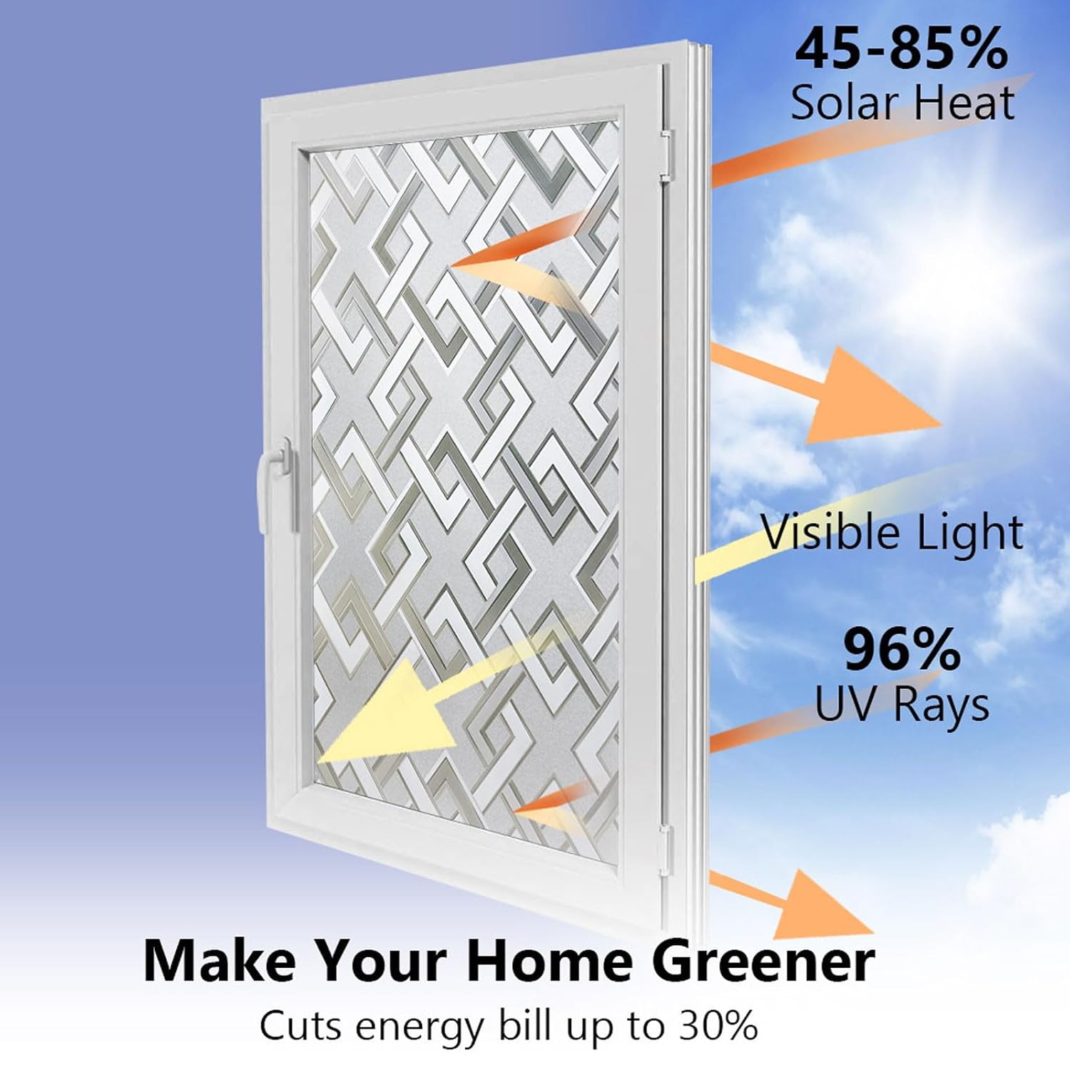 Kromapolis Frosted Privacy Window Film Static Cling Non-Adhesive UV ...