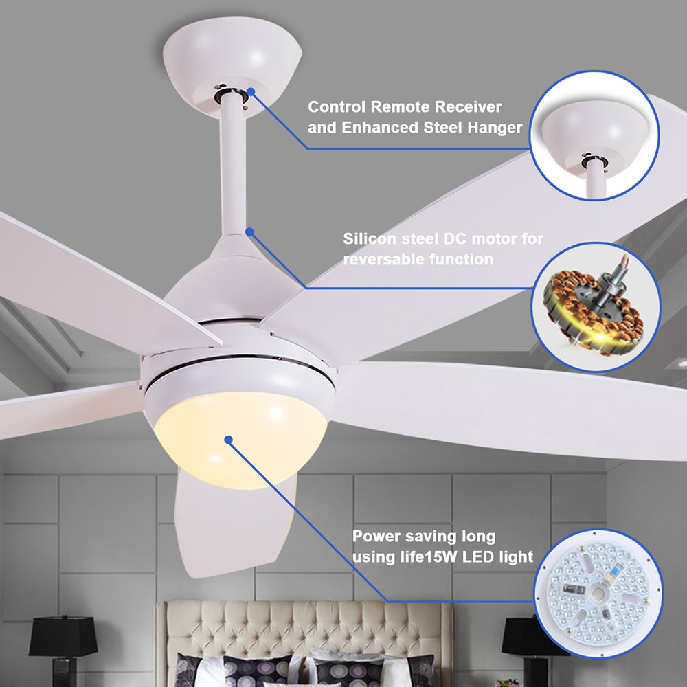 Sunrinx MG37-1-CF-14 Ceiling-Fans - View #5