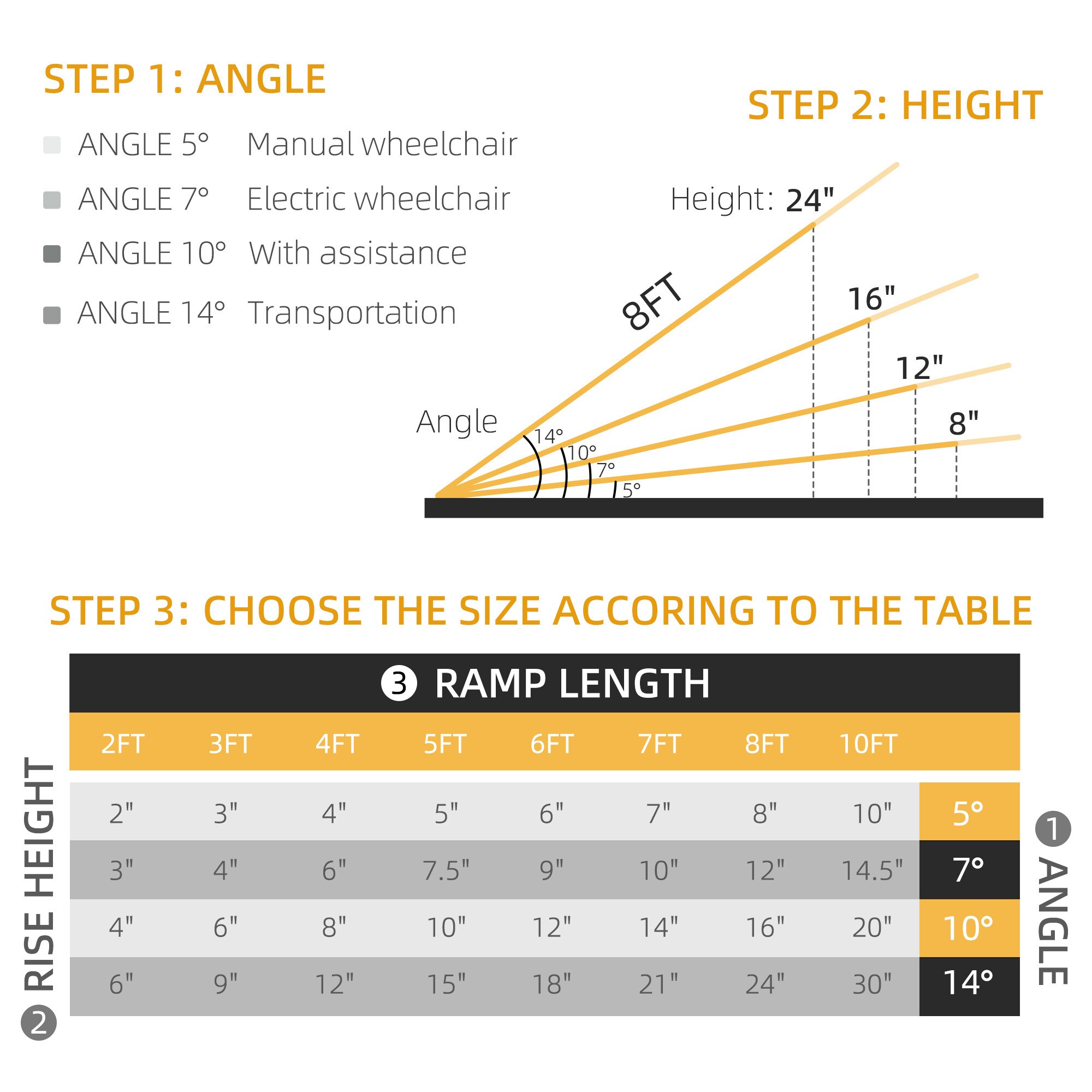 Tinyhomie LW-JA-P217469W2225 Access-Ramps - View #7