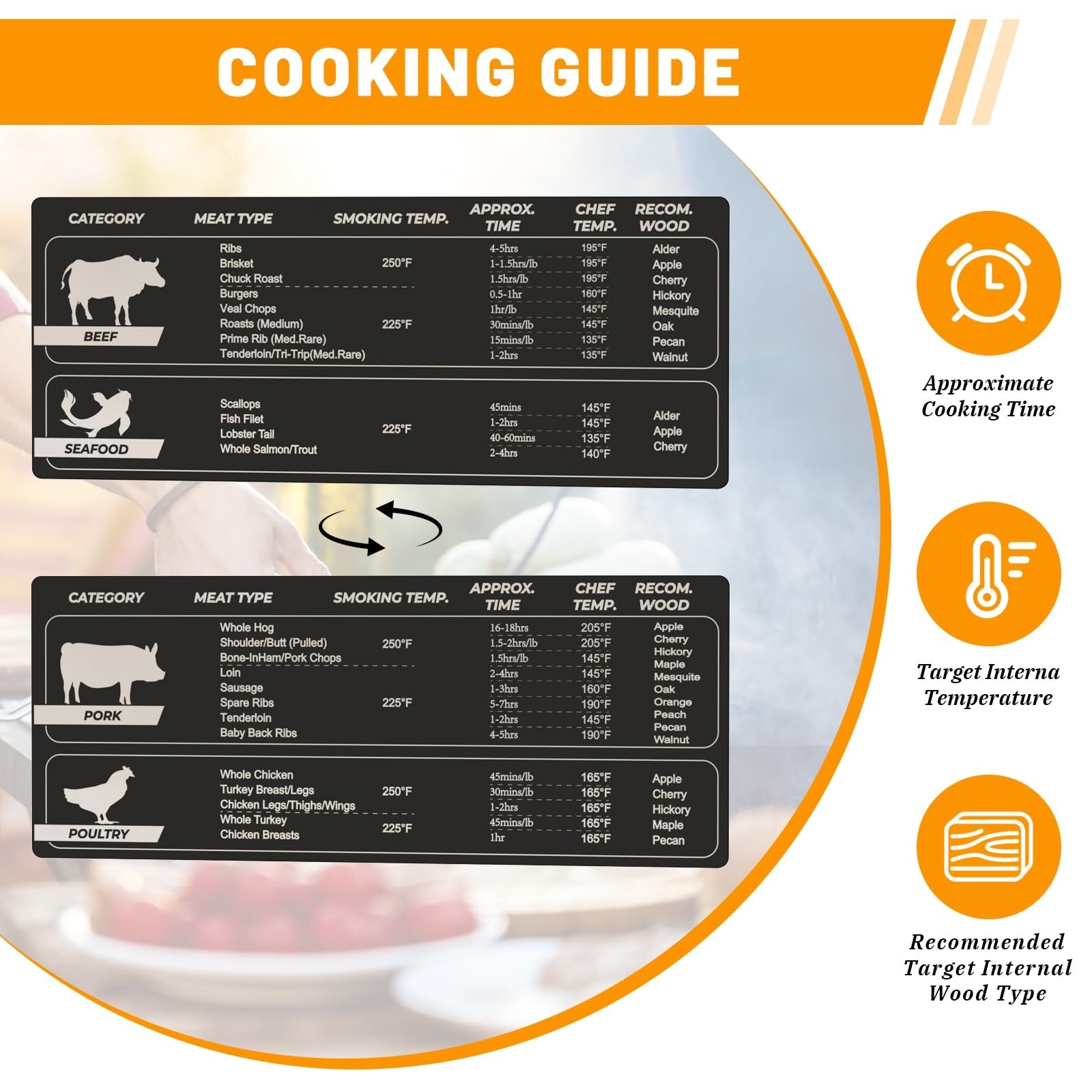 Afoxsos LAF0420G03 Grilling-Tools-Utensils - View #3
