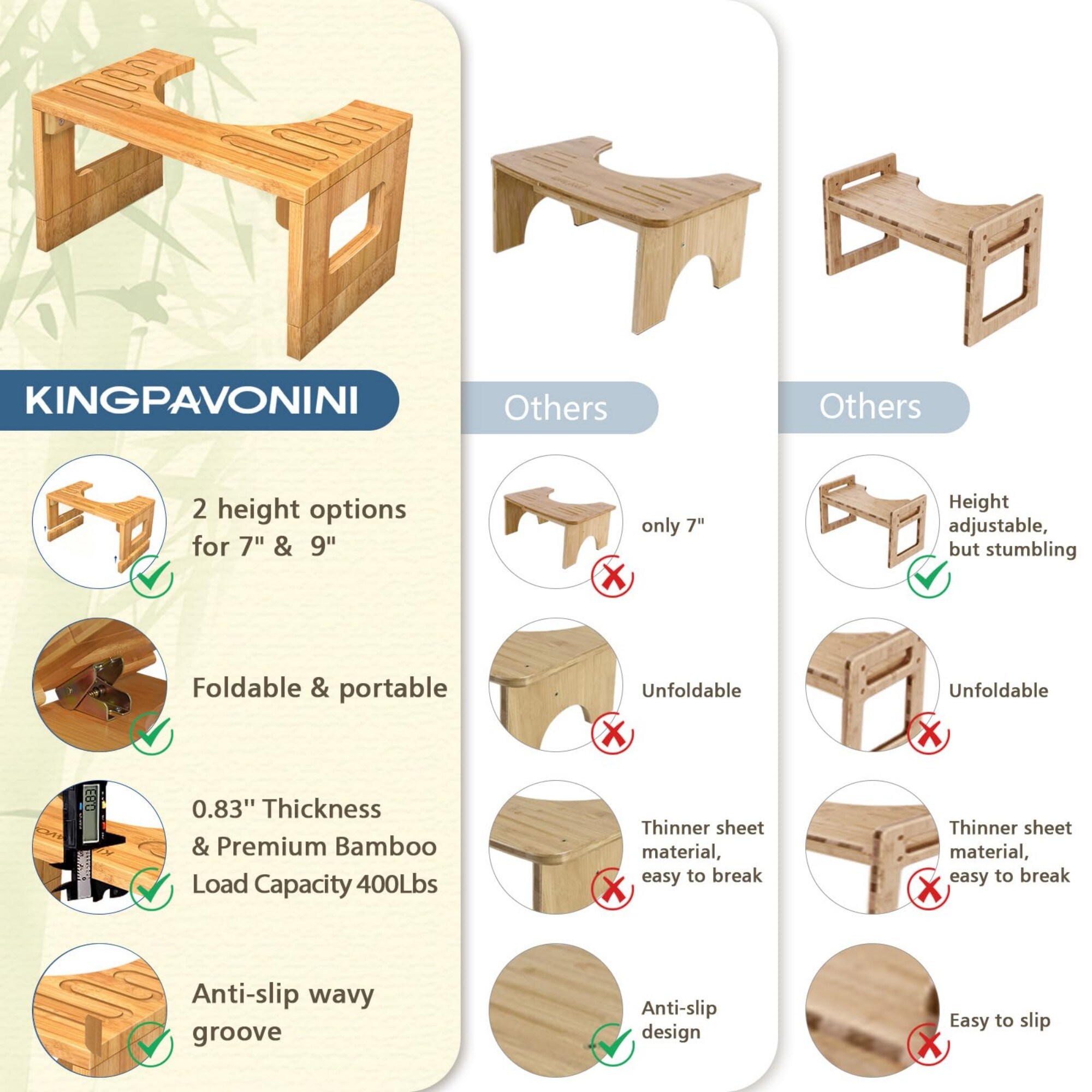 Numhew NHDREW42654 Toilet-Stools - View #3