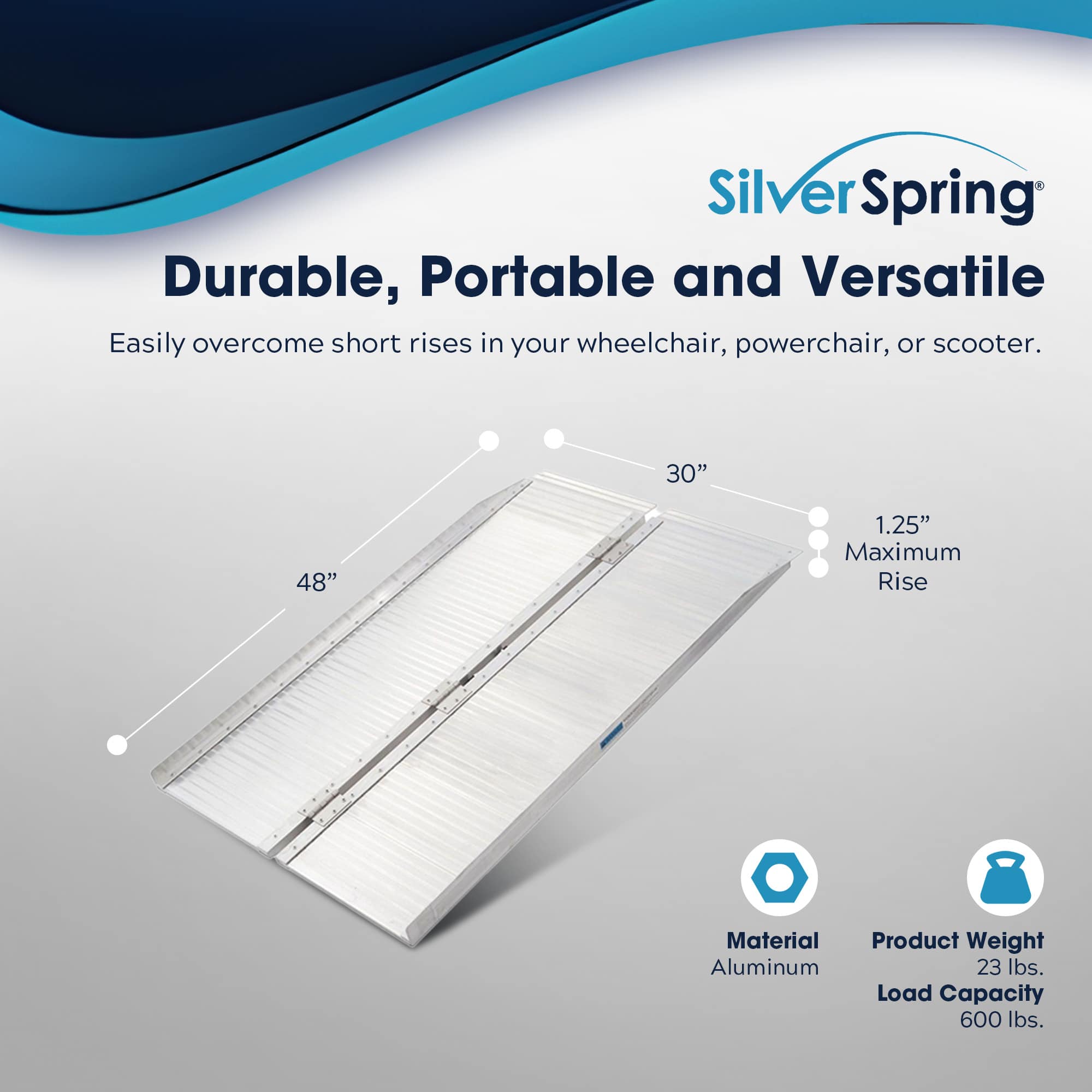 Silver Spring 416186 Loading-Ramps - View #3