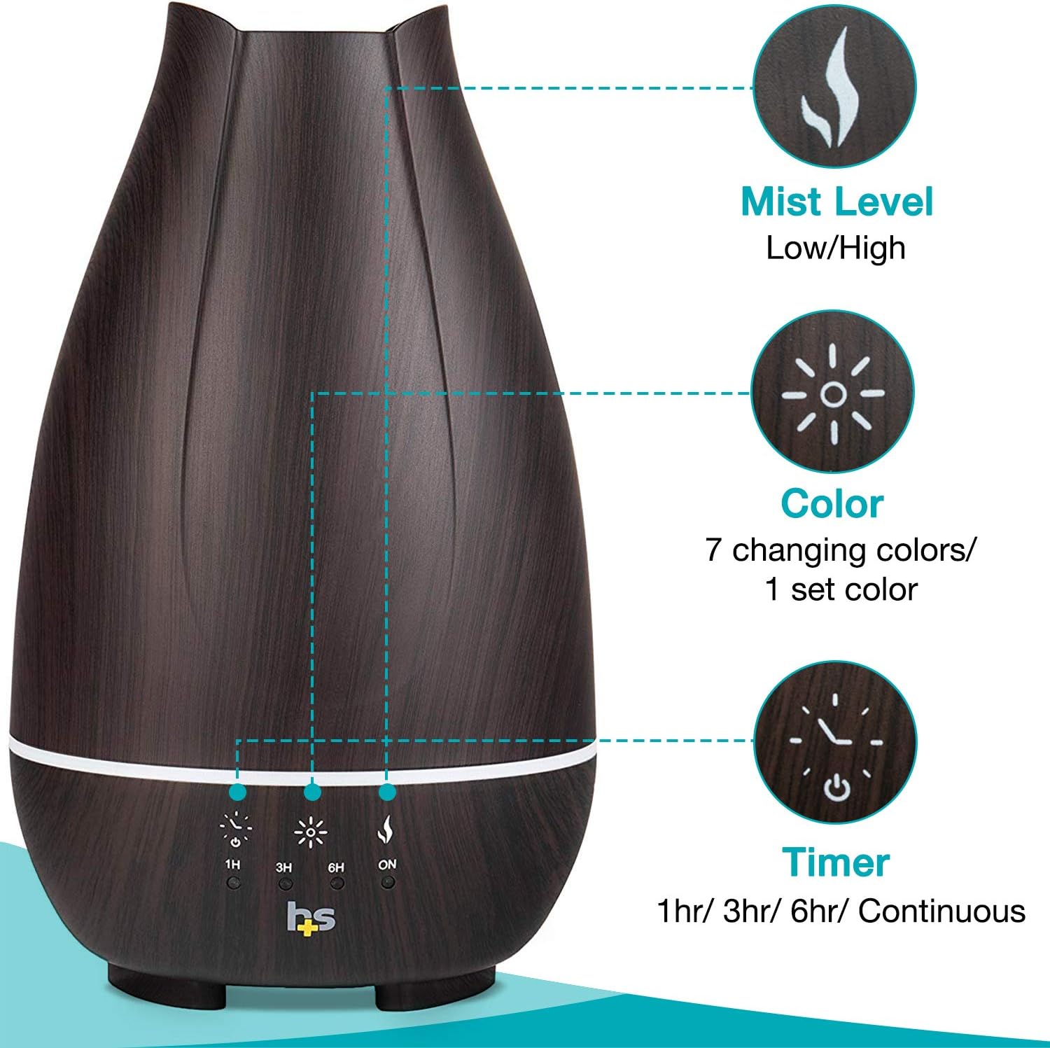 HealthSmart 40-500-037 t040290 - View #6