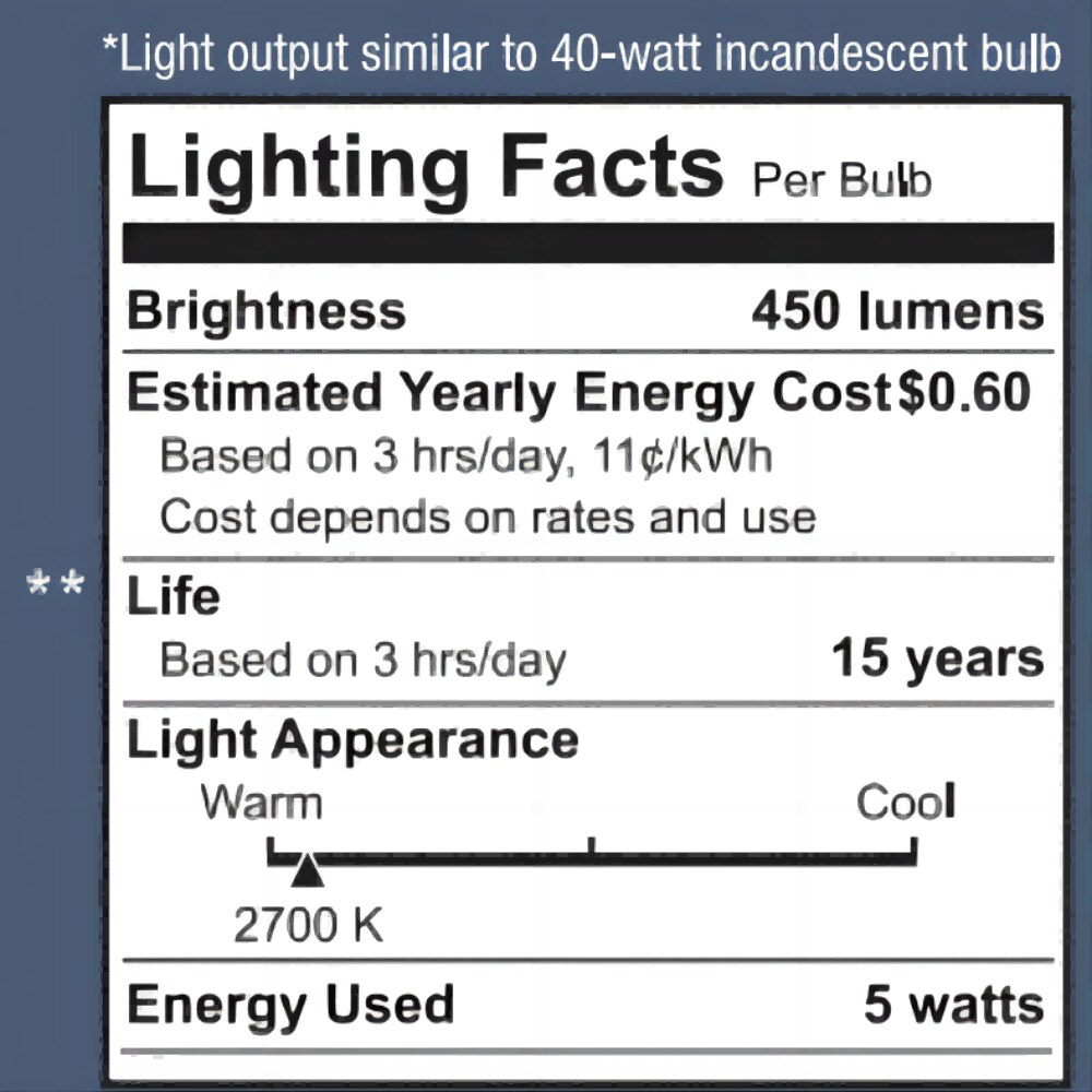 Utilitech 2A19DG5WECL27K2P Led-Lights - View #8