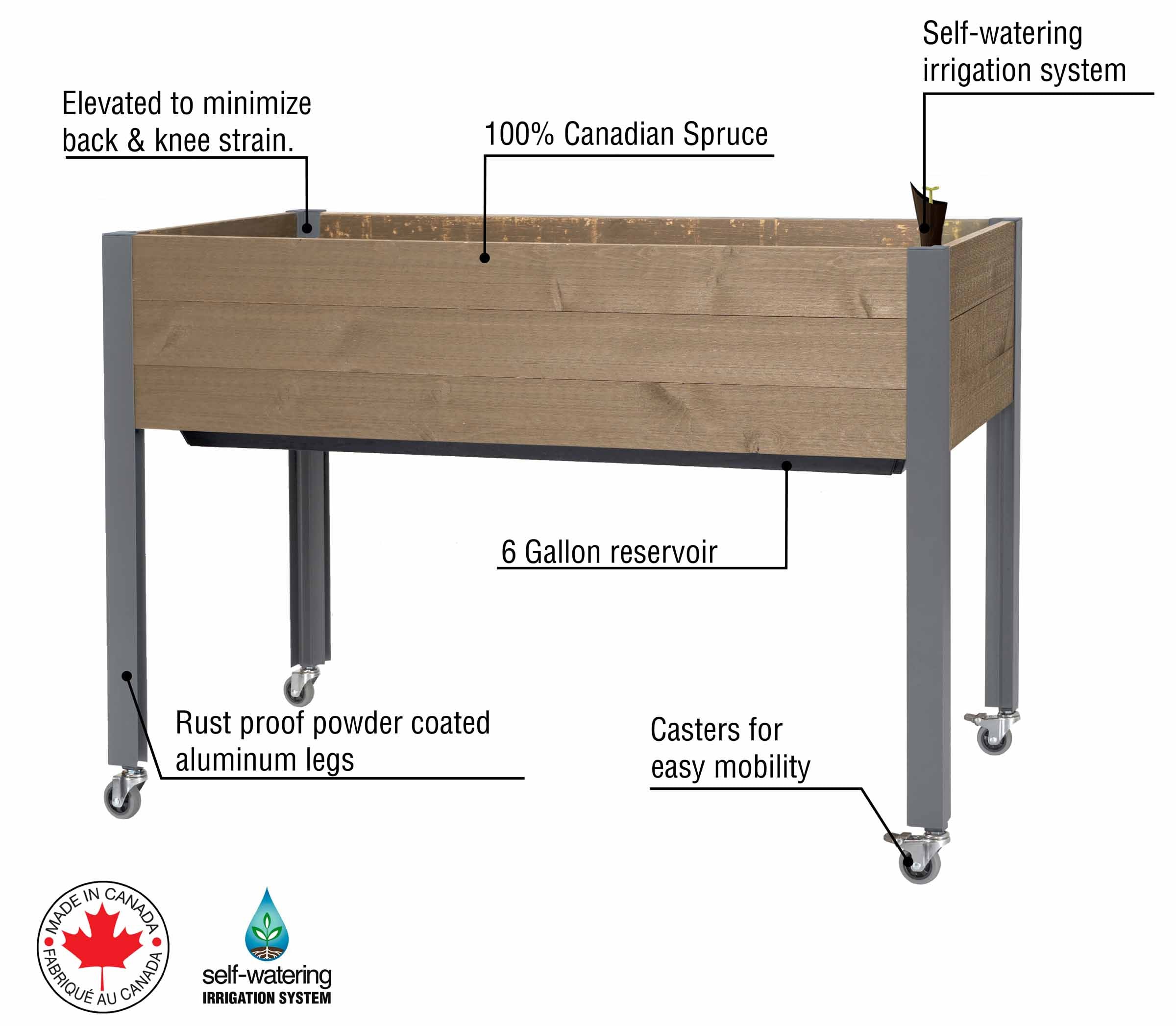 CedarCraft CCSW2147ABN Raised-Garden-Beds - View #3