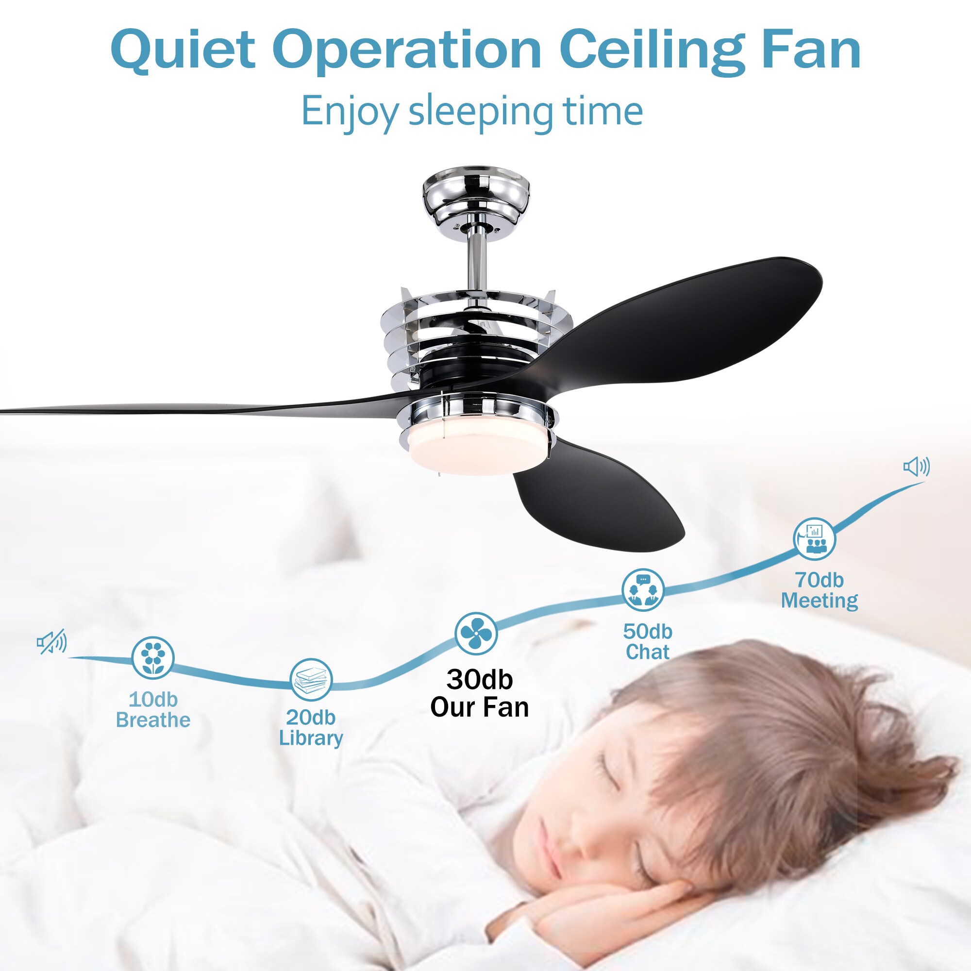 LTMATE LSY52EDC5010R-CH Ceiling-Fans - View #7
