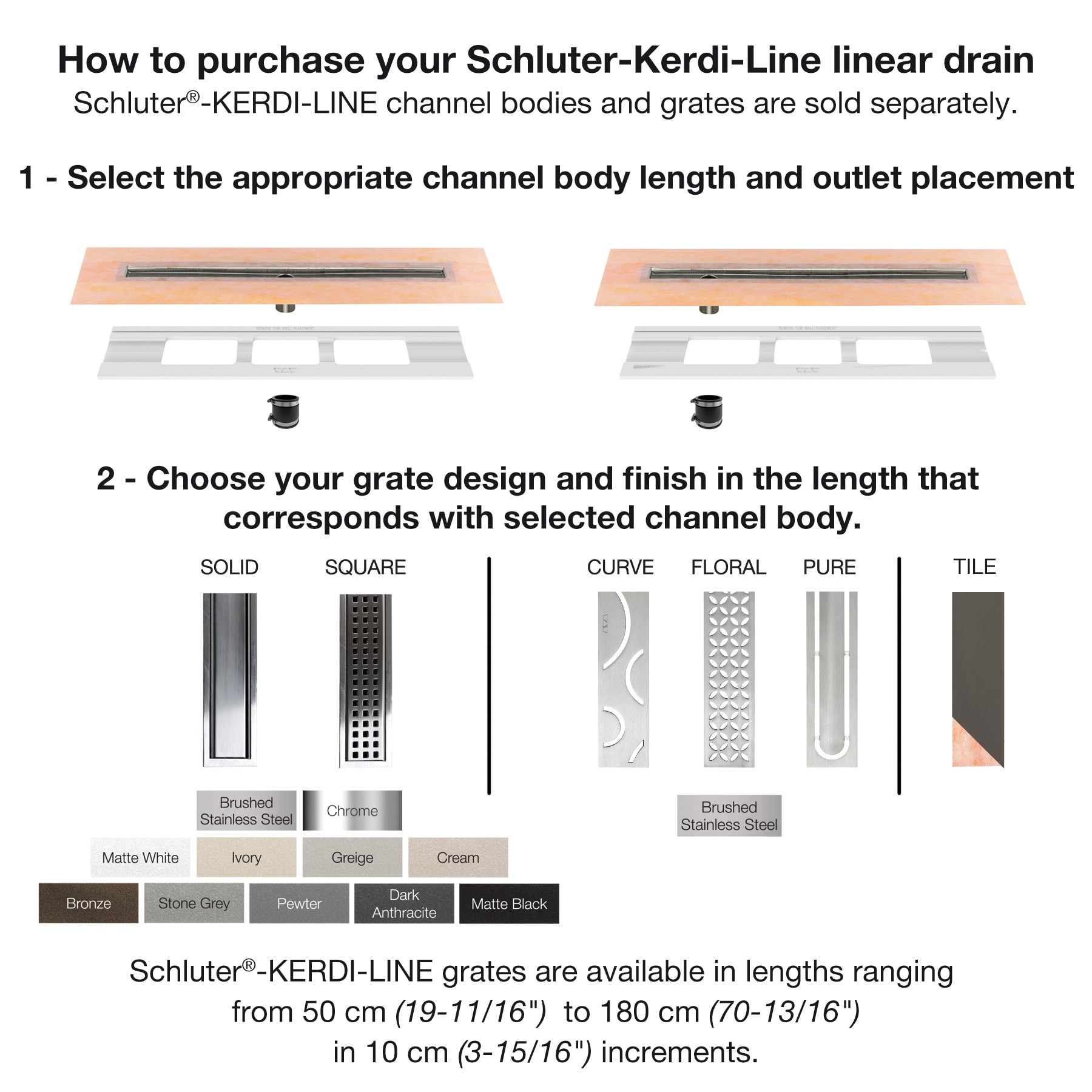 Schluter Systems KL1AR19TSC80 Drains-Flanges - View #2