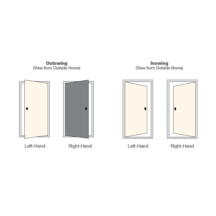 Therma-Tru Benchmark Doors BMTTISFG1130RNOS  - View #4