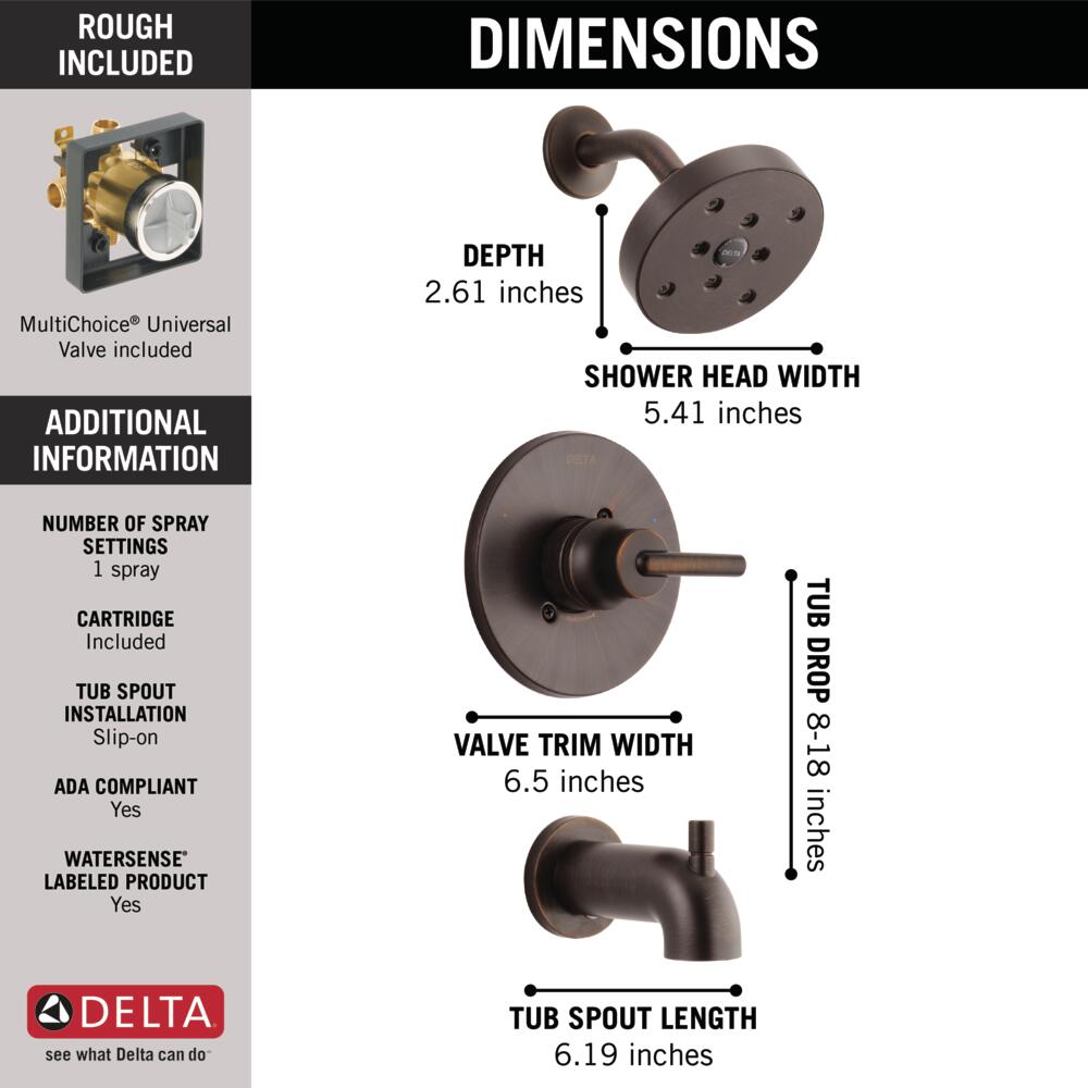 Delta   - View #2