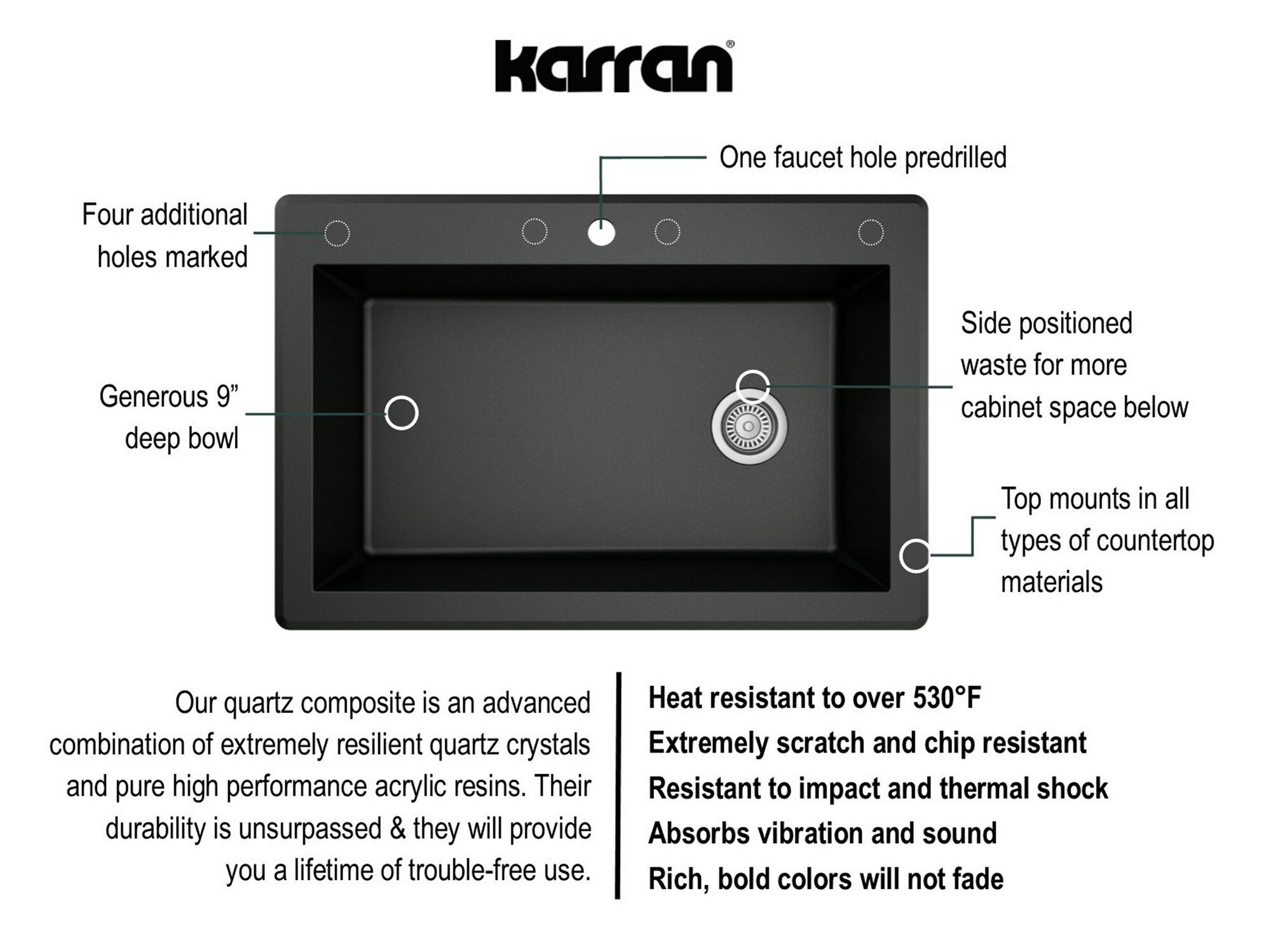 Karran QT670BL220SS Kitchen-Sinks - View #6