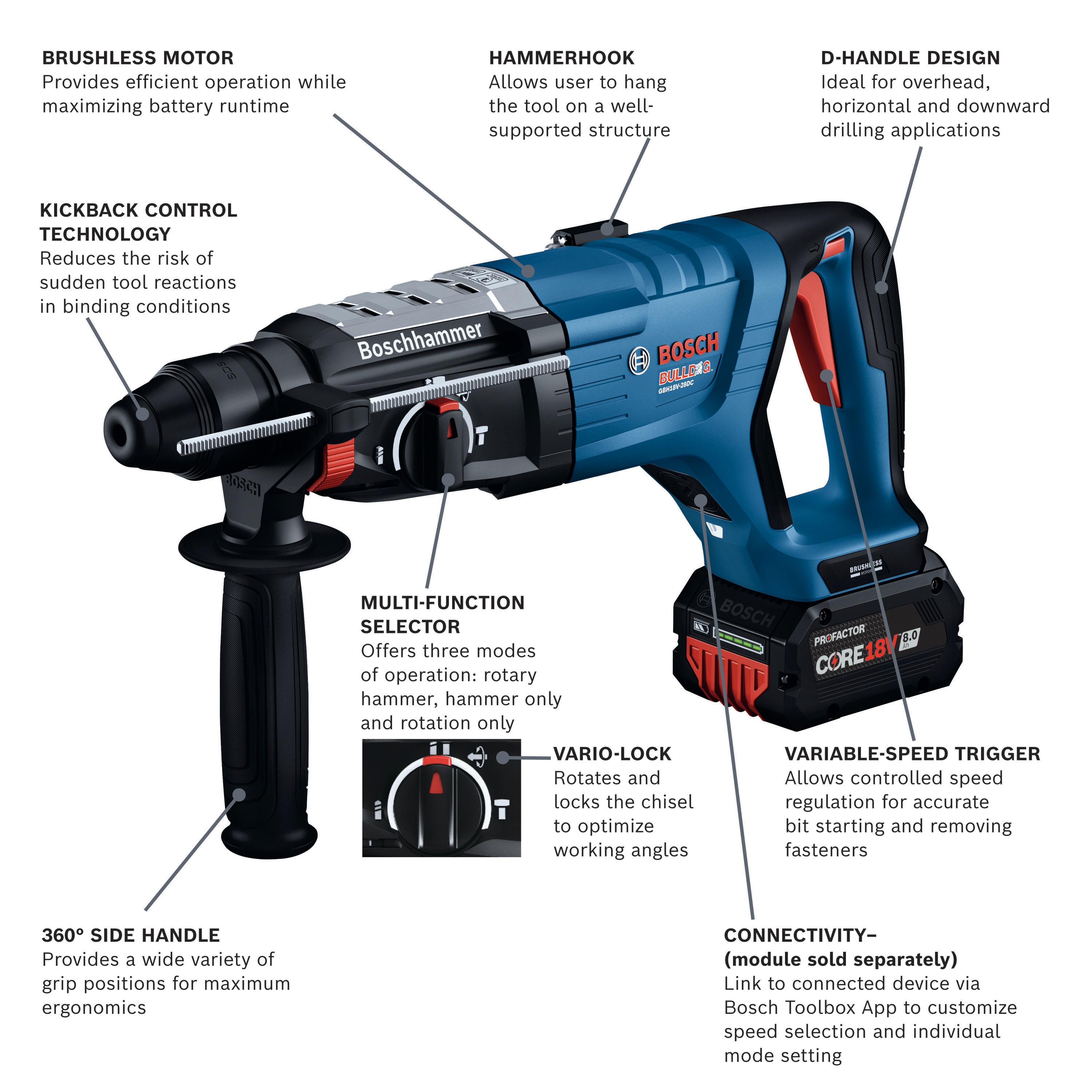 Bosch Bulldog 18-volt 8-Amp 1-1/8-in Sds-plus Variable Speed Cordless Rotary  Hammer Drill (2-Batteries Included) in the Rotary Hammer Drills department  at