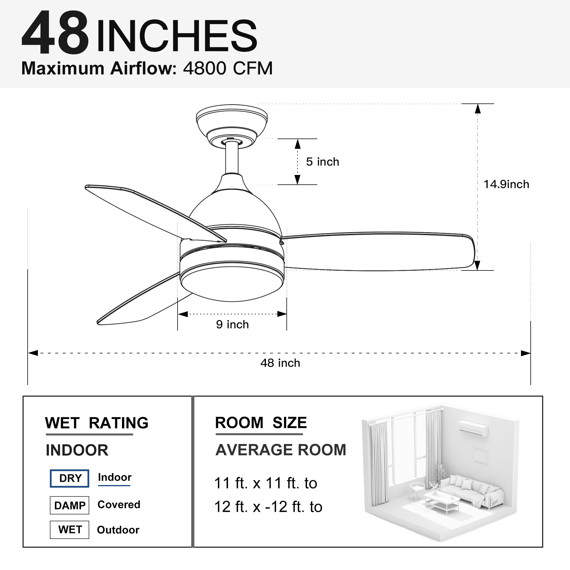 Flynama L-79930 Ceiling-Fans - View #5