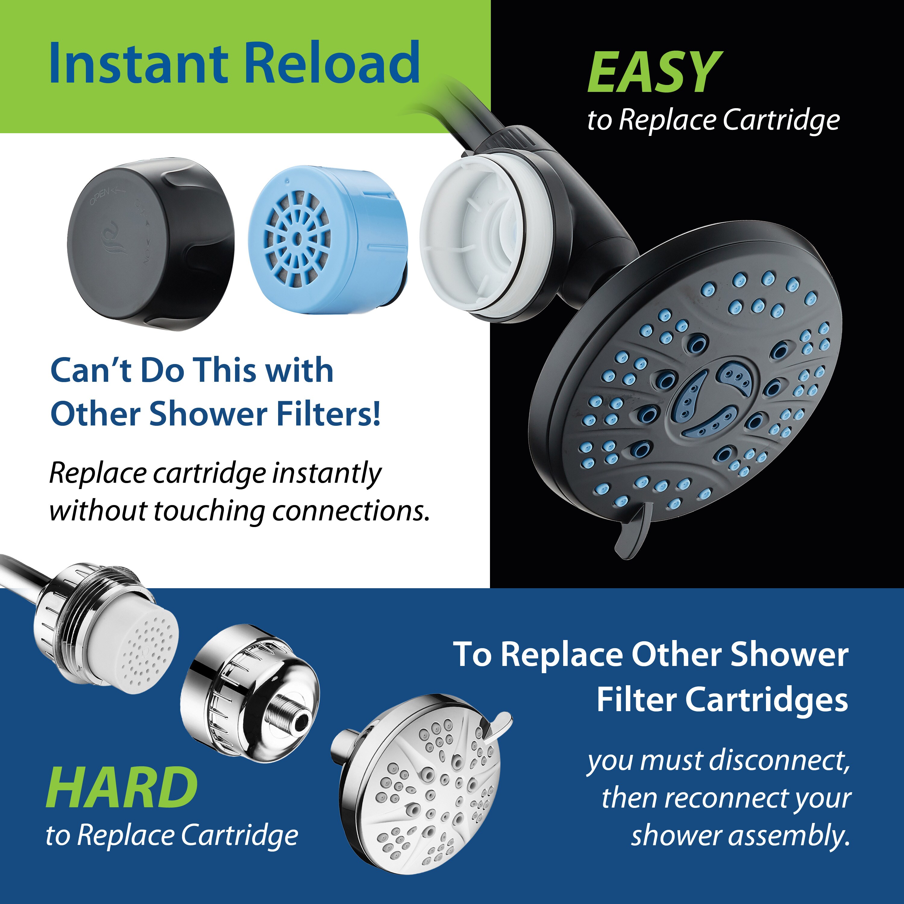 AquaCare 1328 Shower-Head-Filters - View #9