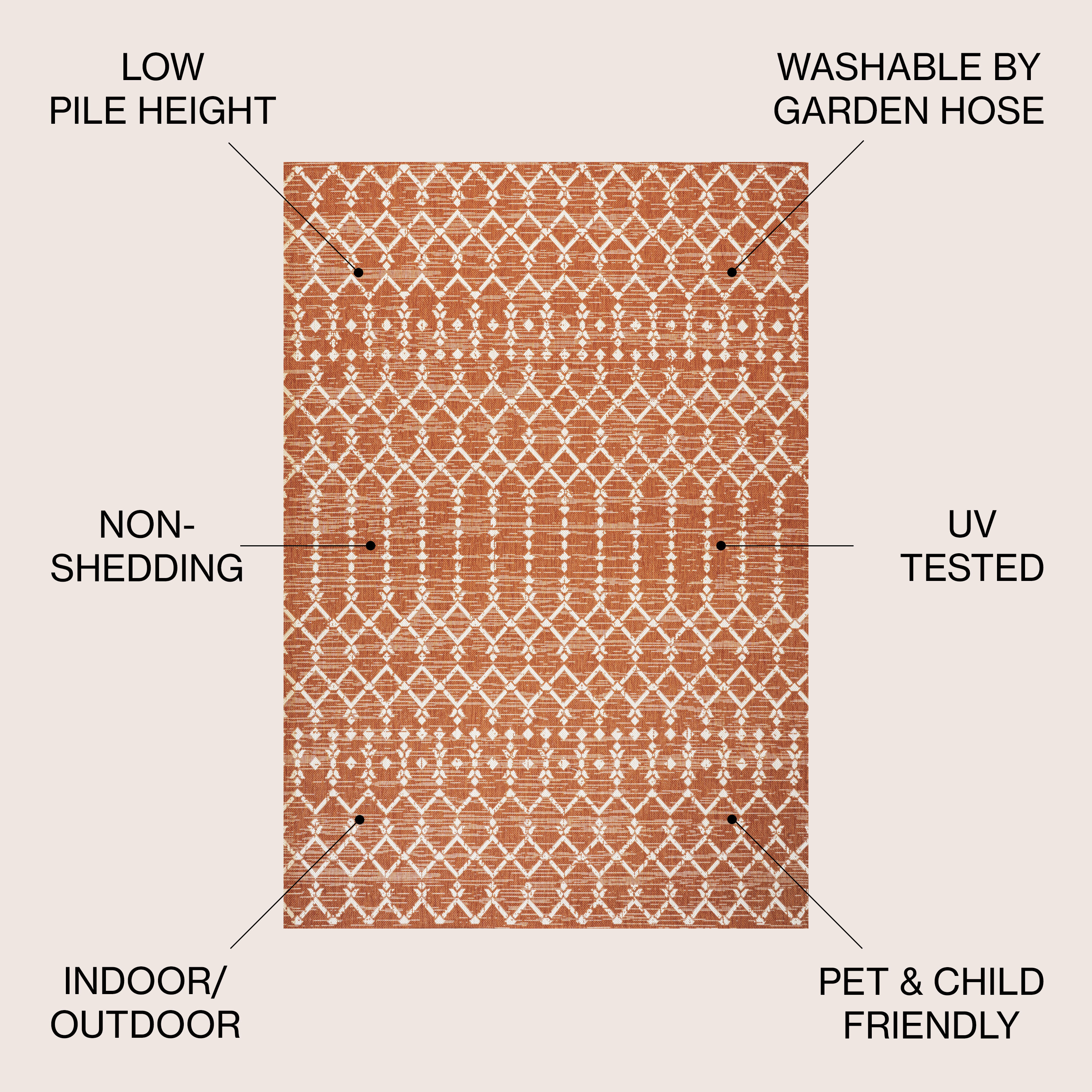 JONATHAN  Y SMB108P-5SQ rugs - View #2