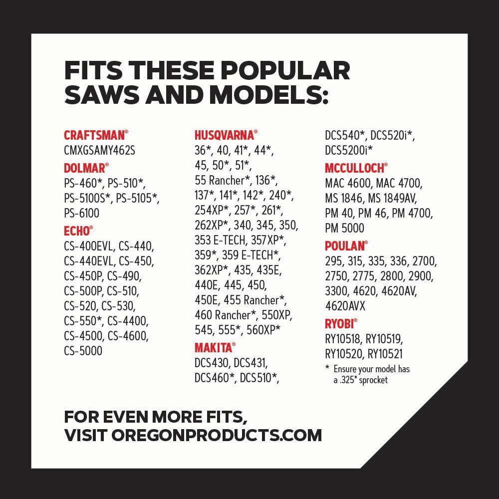Oregon H78 Chain-Saw-Chains - View #2
