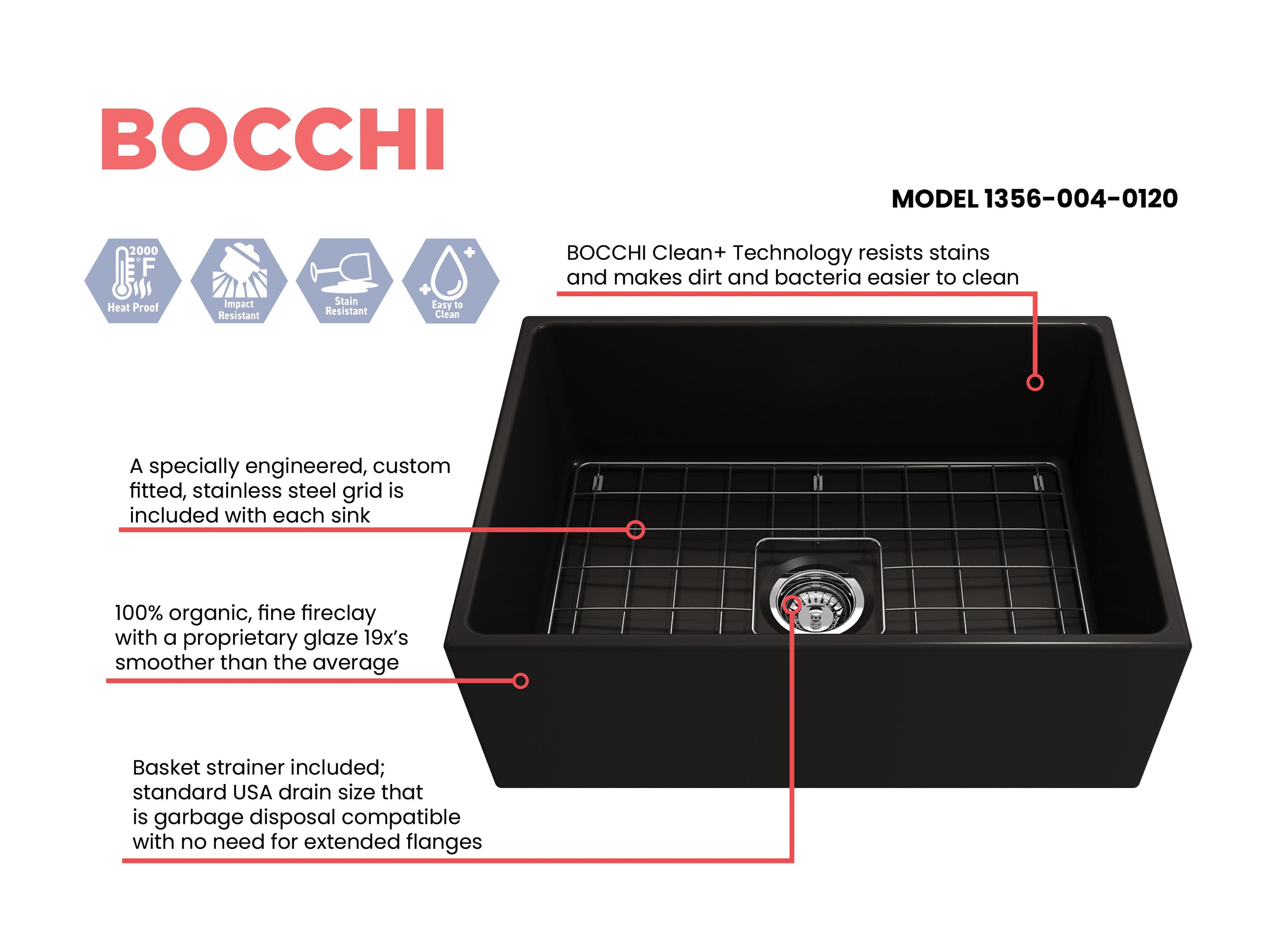 BOCCHI 1356-004-0120 Kitchen-Sinks - View #3
