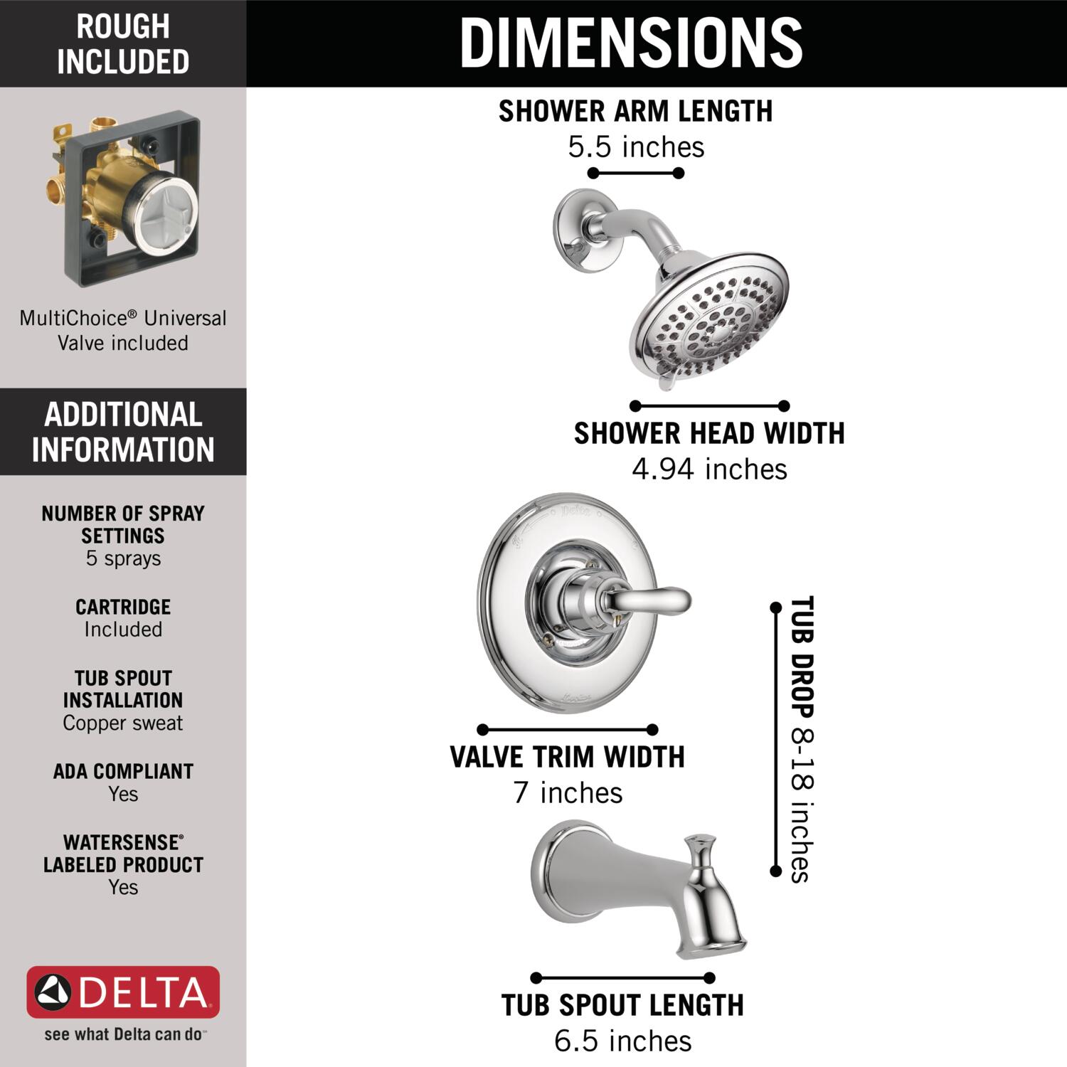 Delta   - View #4