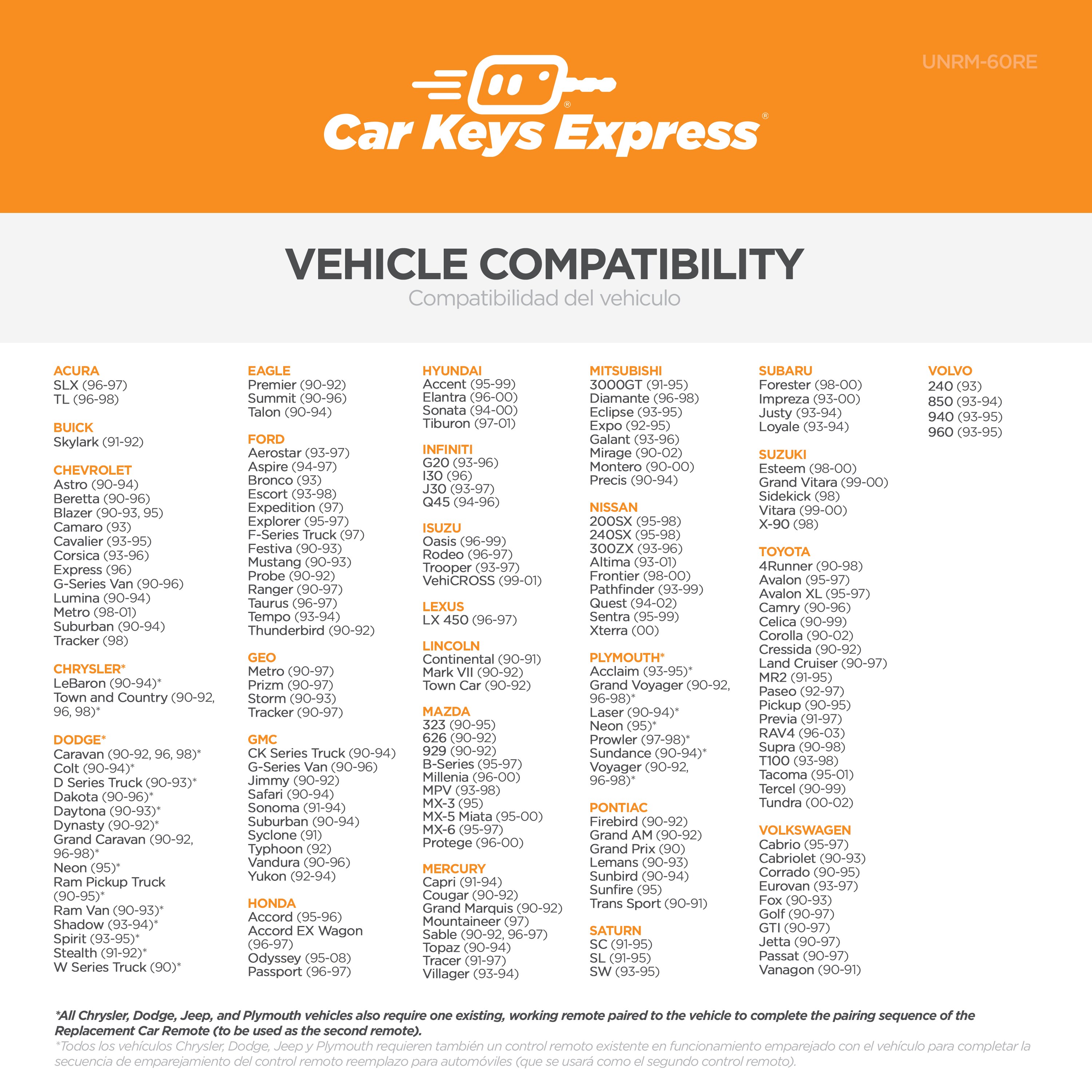 Universal Car Remote - Car Keys Express