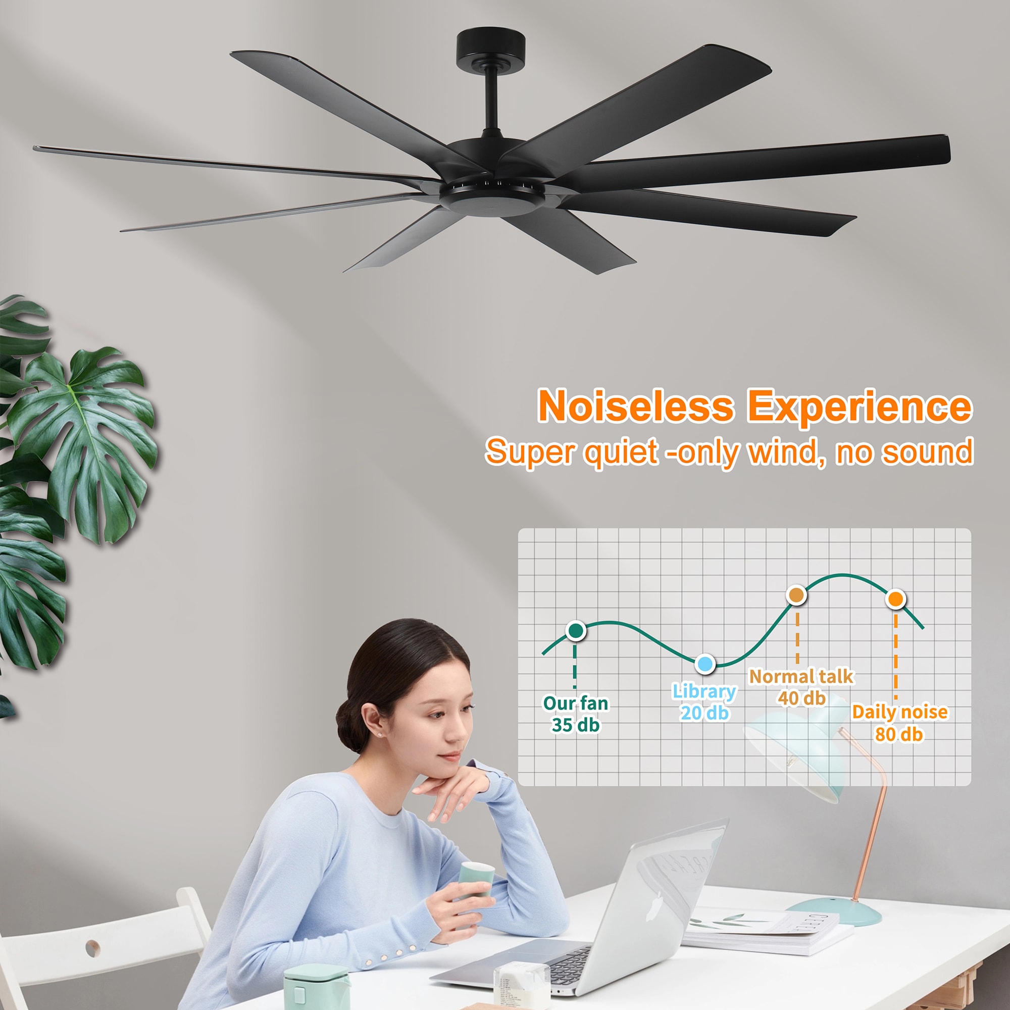 SINOFURN SYA650024BK Ceiling-Fans - View #5