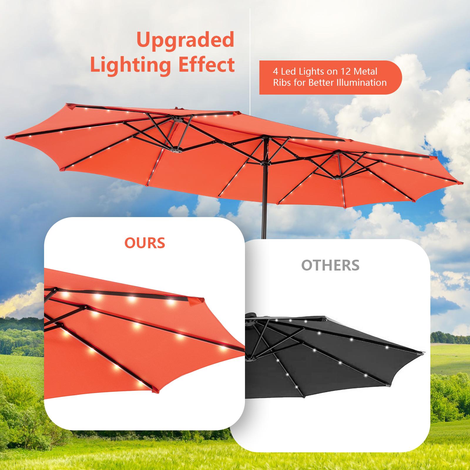 BABOOM 15.4-ft Steel Orange No-tilt Garden Patio Umbrella with Lights ...