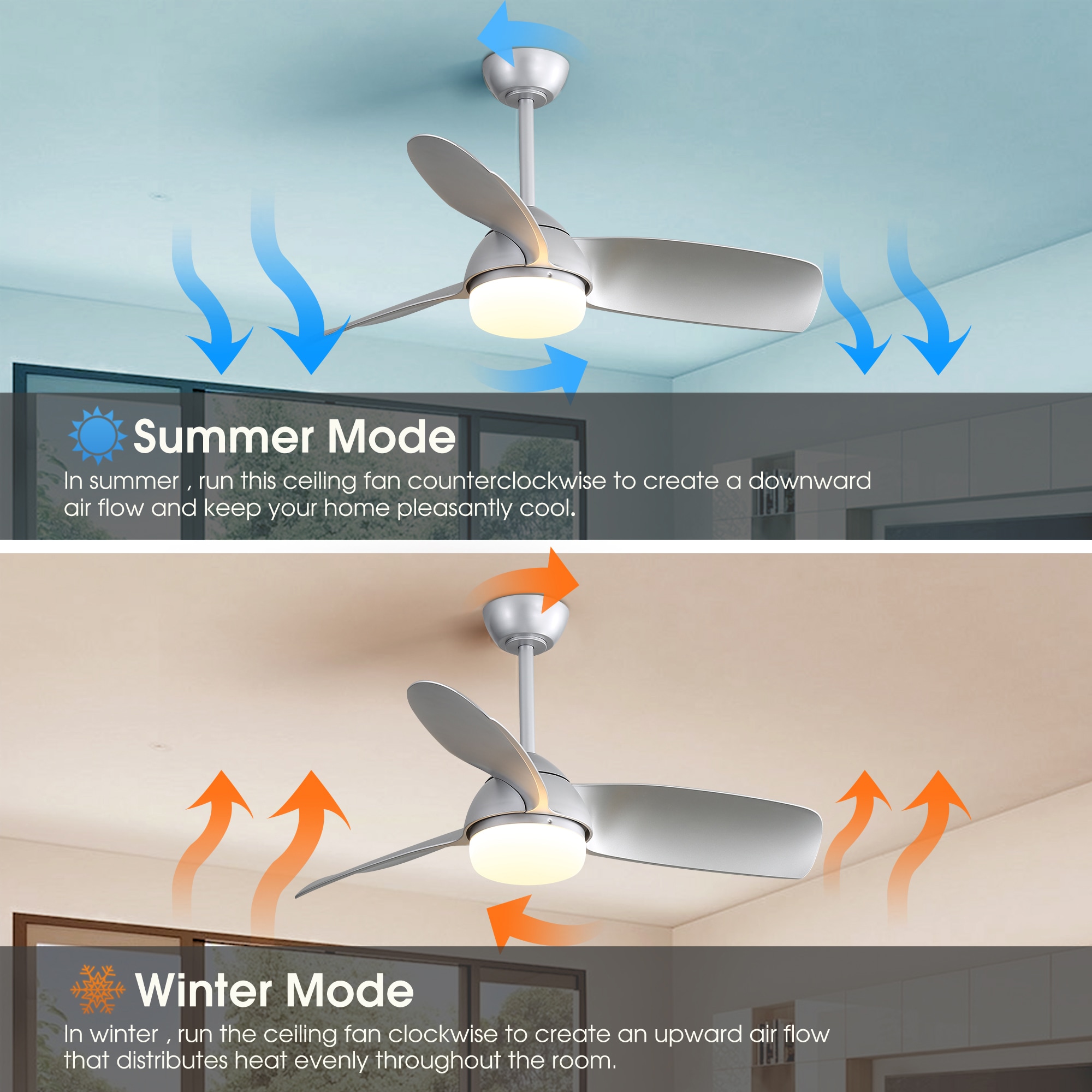 Bayfeve BFKS-42163 Ceiling-Fans - View #5