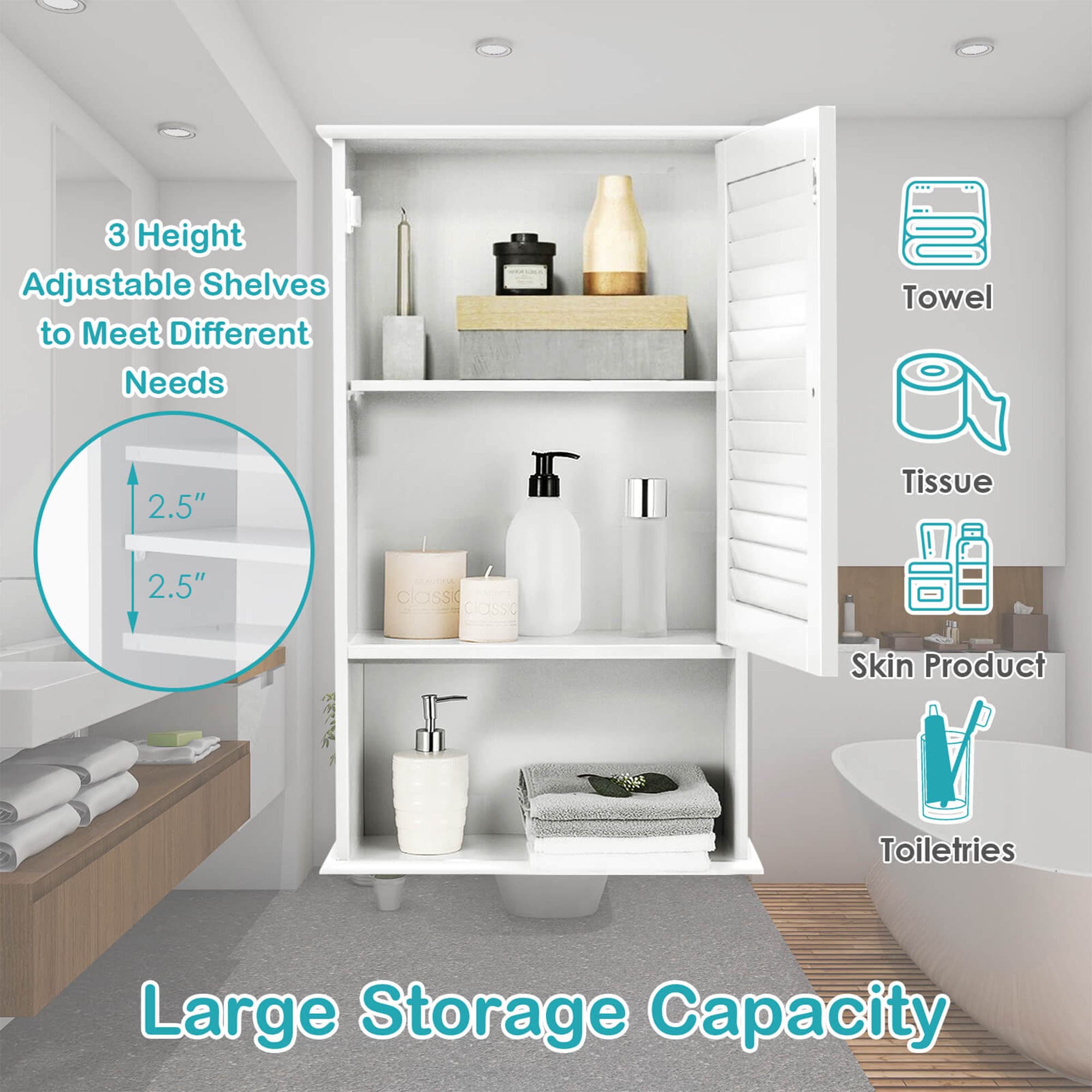 WELLFOR BTJ7597WH Bathroom-Wall-Cabinets - View #7
