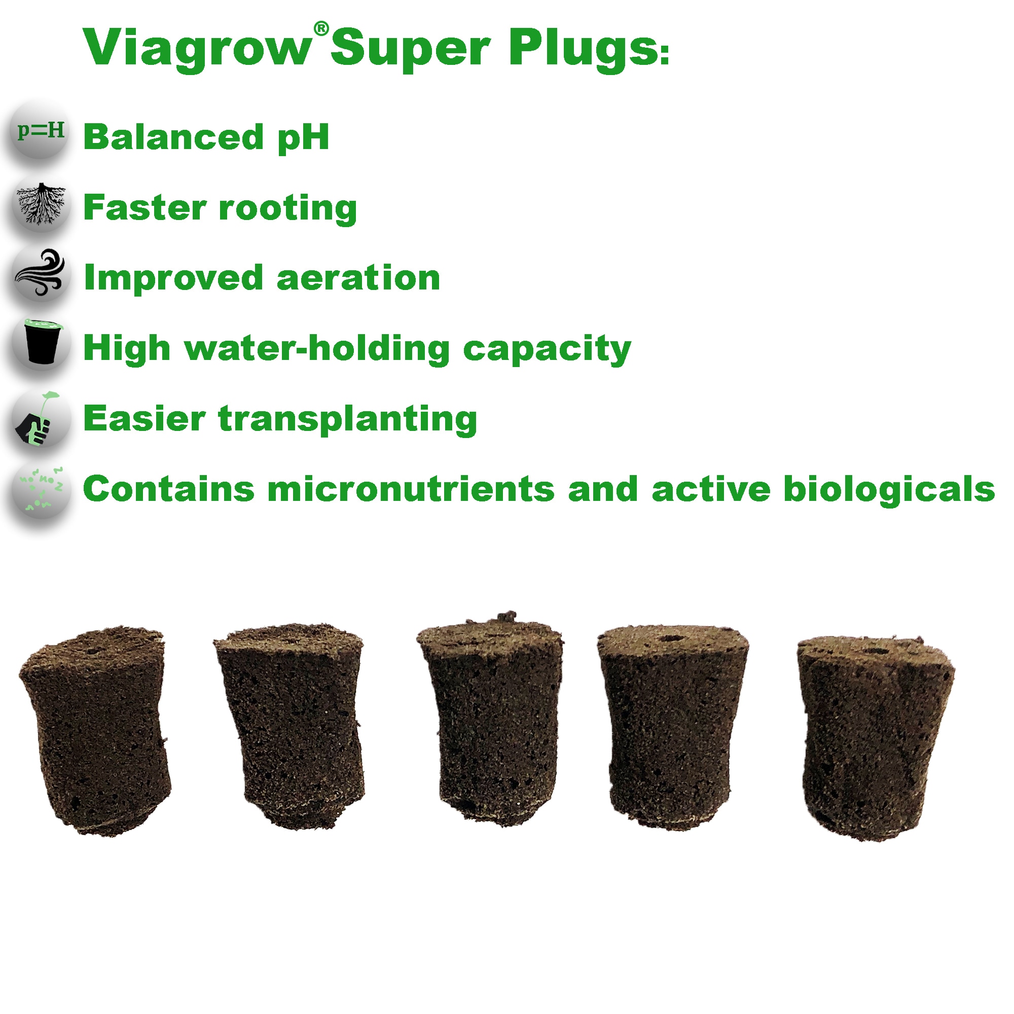 Viagrow VSSP1400 Seed-Starters - View #4