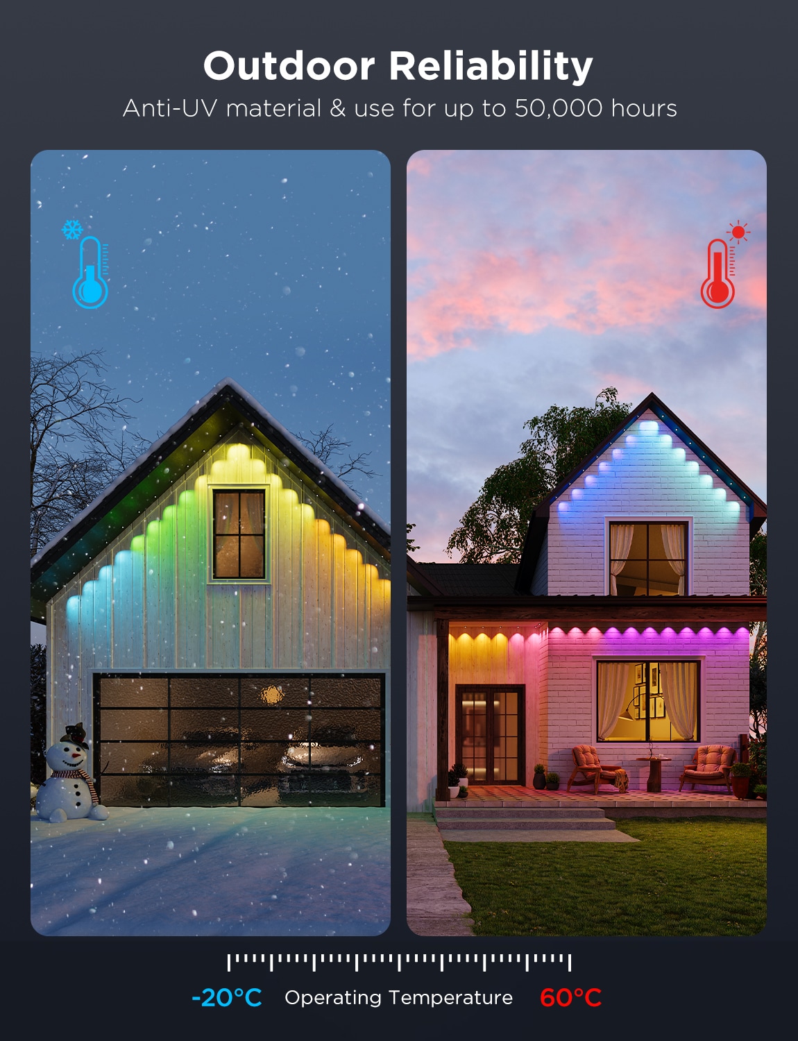 Govee A806A012 Christmas-String-Lights - View #9