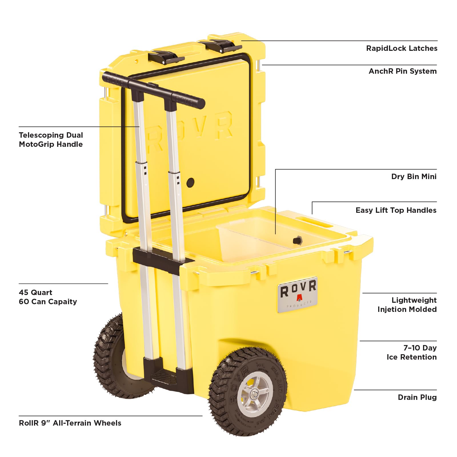 RovR 834921 Portable-Coolers - View #7