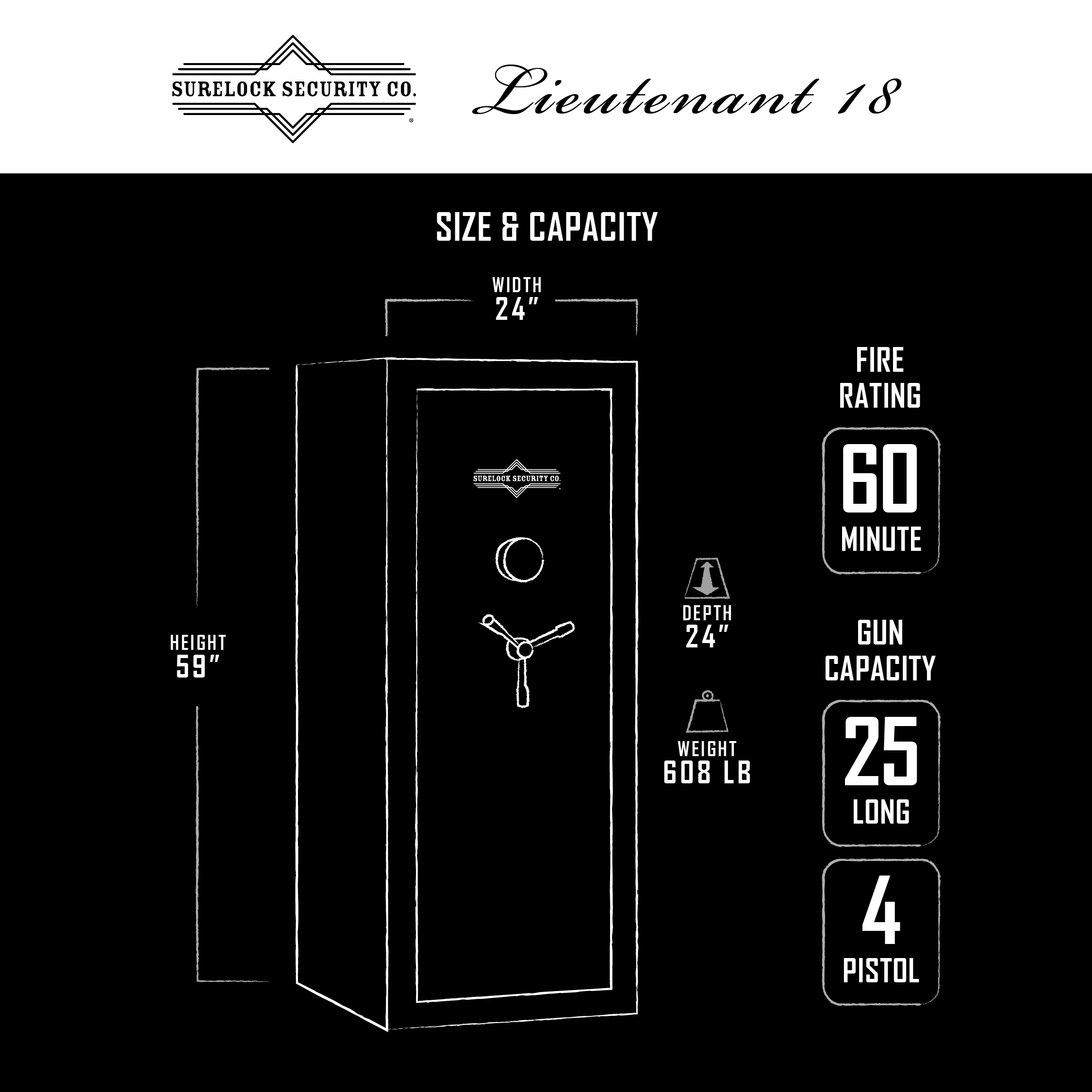 Surelock Security Co 3418982 Gun-Safes - View #3