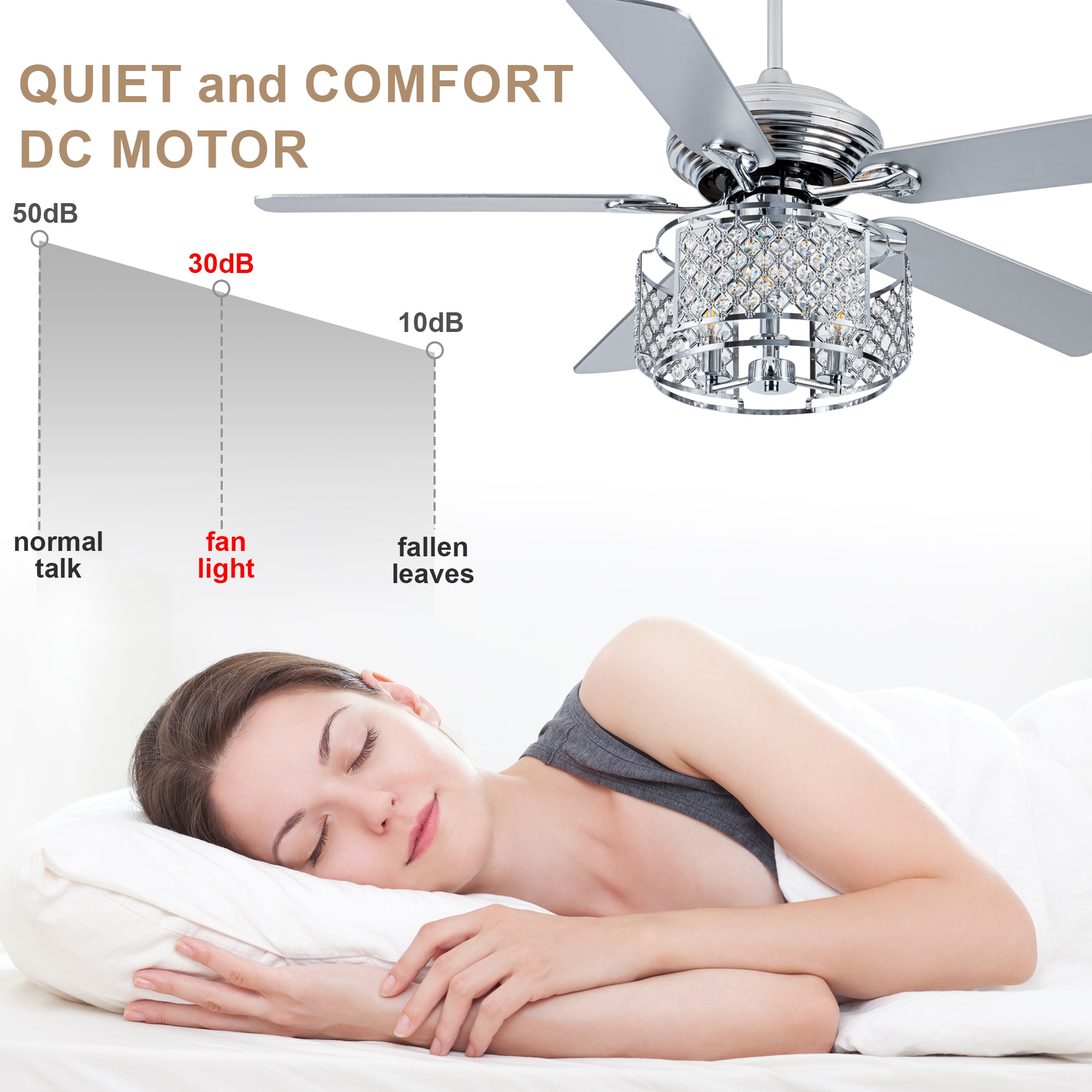 Bella Depot BDFSD2070 Ceiling-Fans - View #7