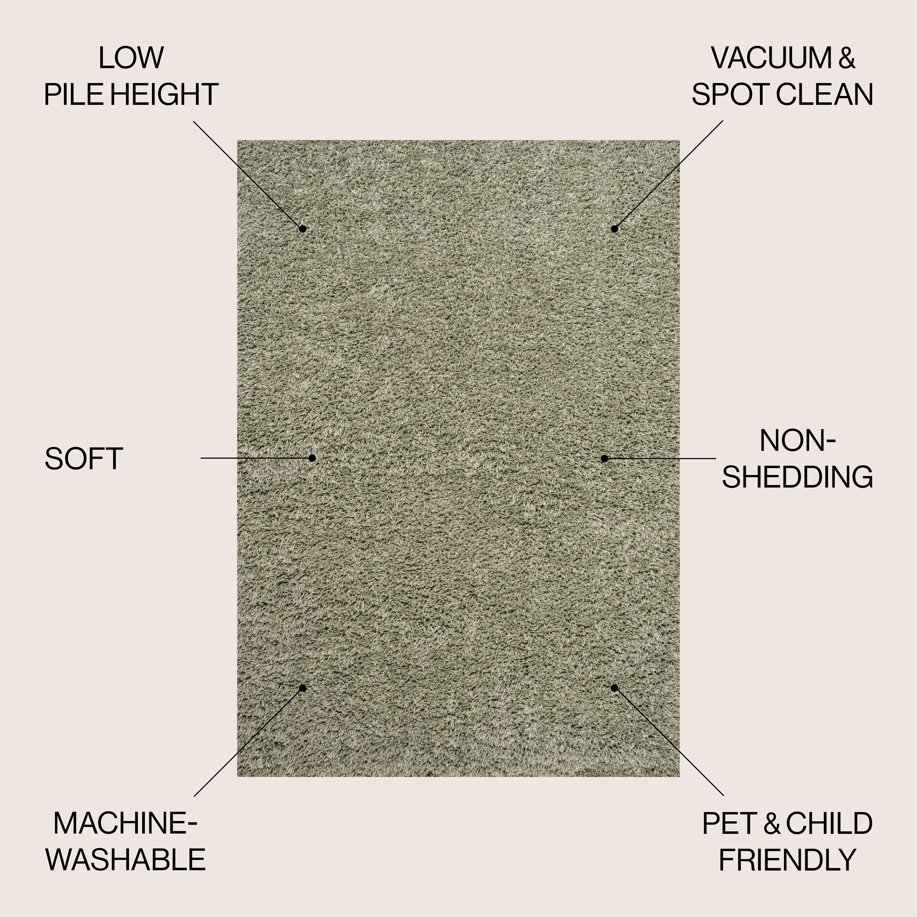 JONATHAN  Y WSH400J-5 rugs - View #2