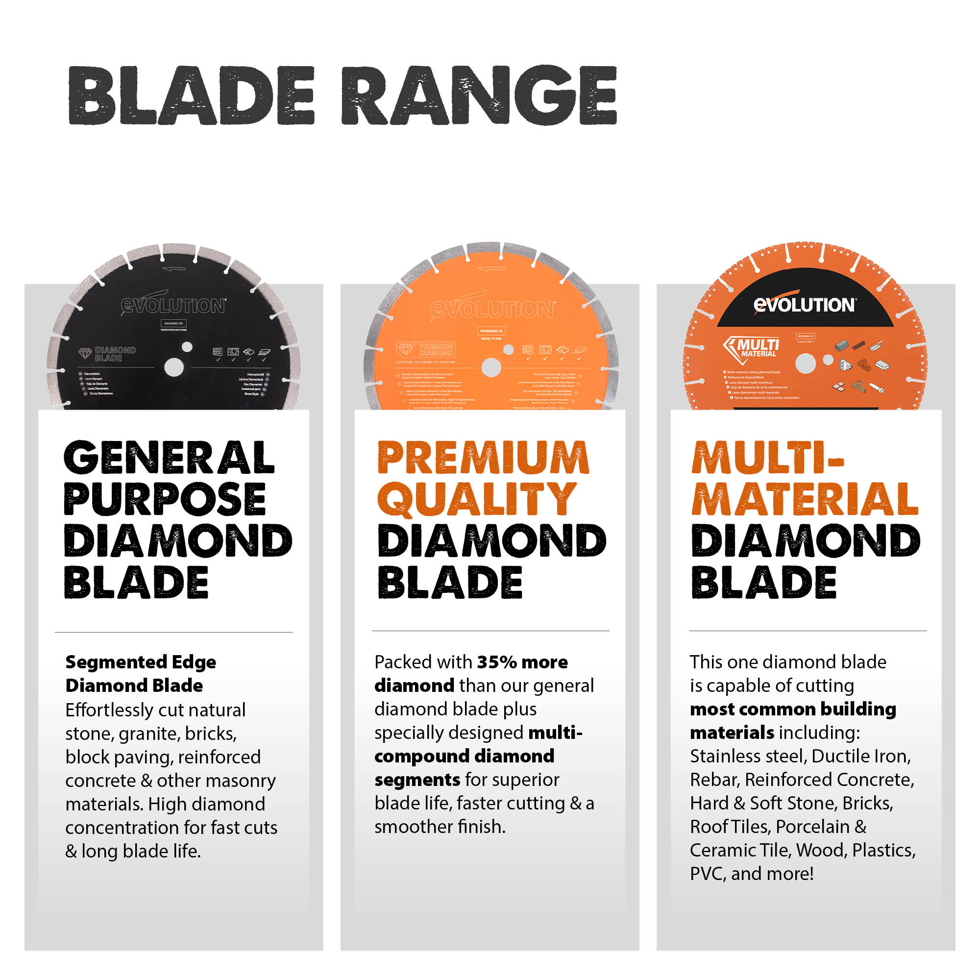 Evolution MD300SEG-CS Diamond-Saw-Blades - View #5