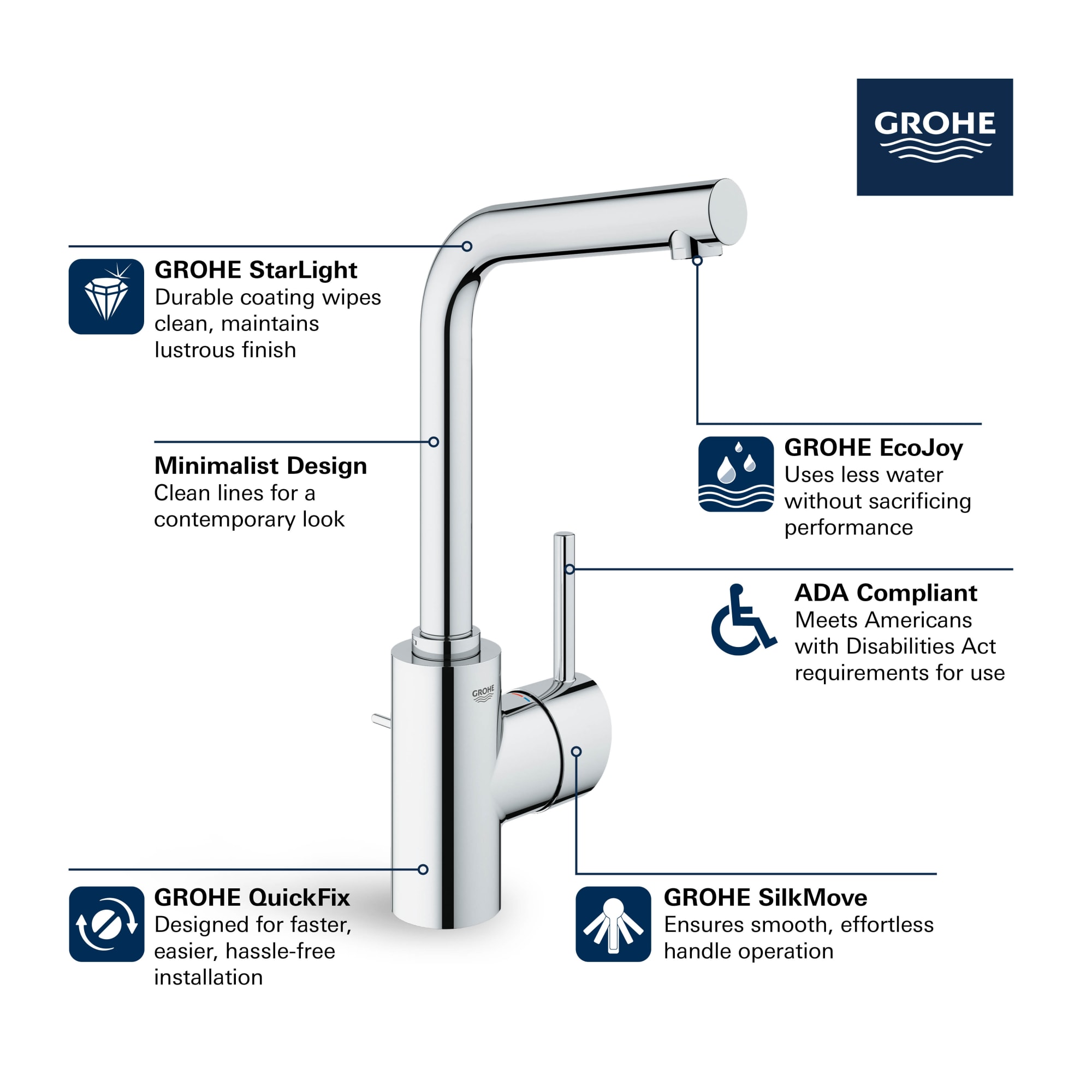 GROHE 23737002 Lavatory-Faucets - View #2