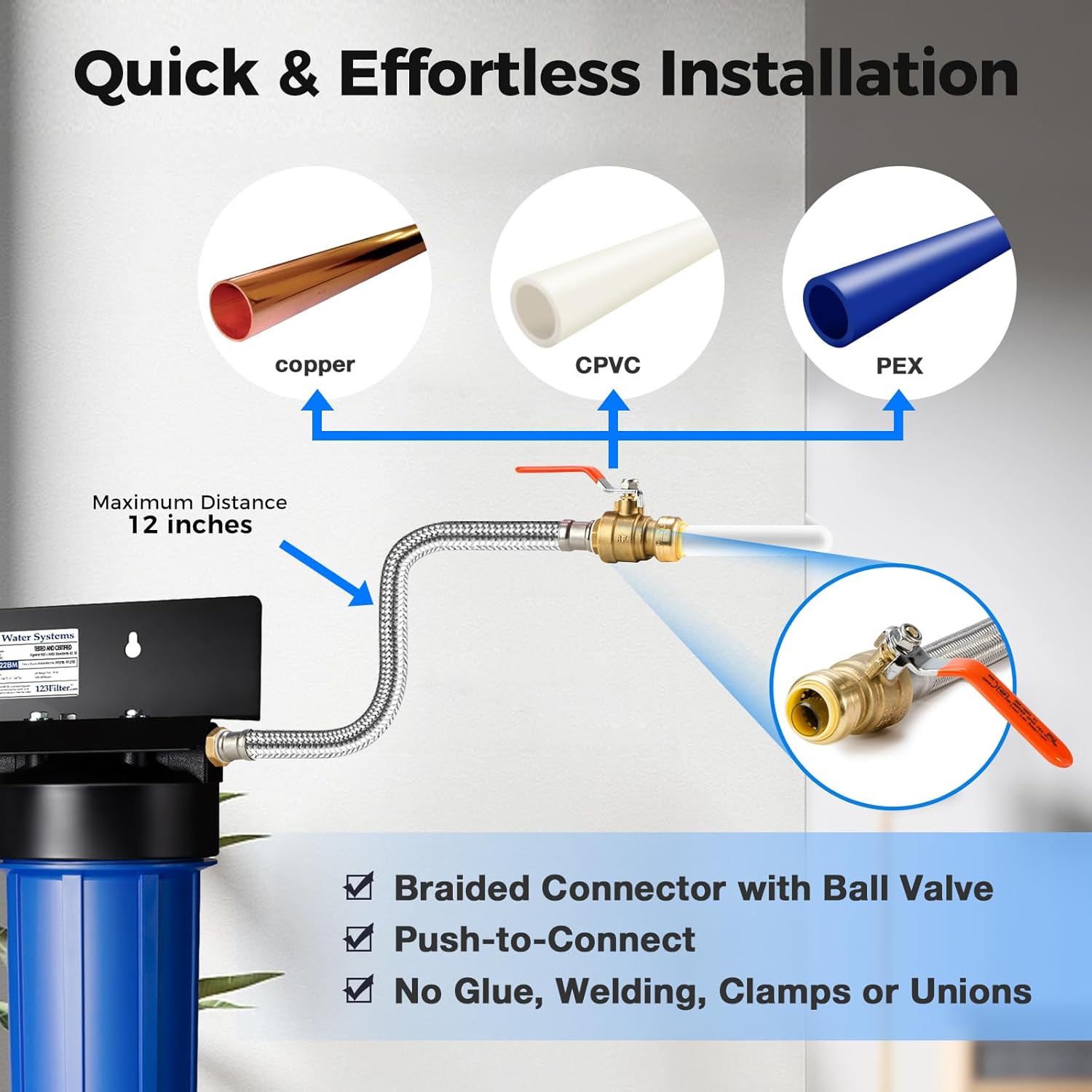 iSpring WGB21B+AH12MN16X2 Whole-House-Filtration-Systems - View #3