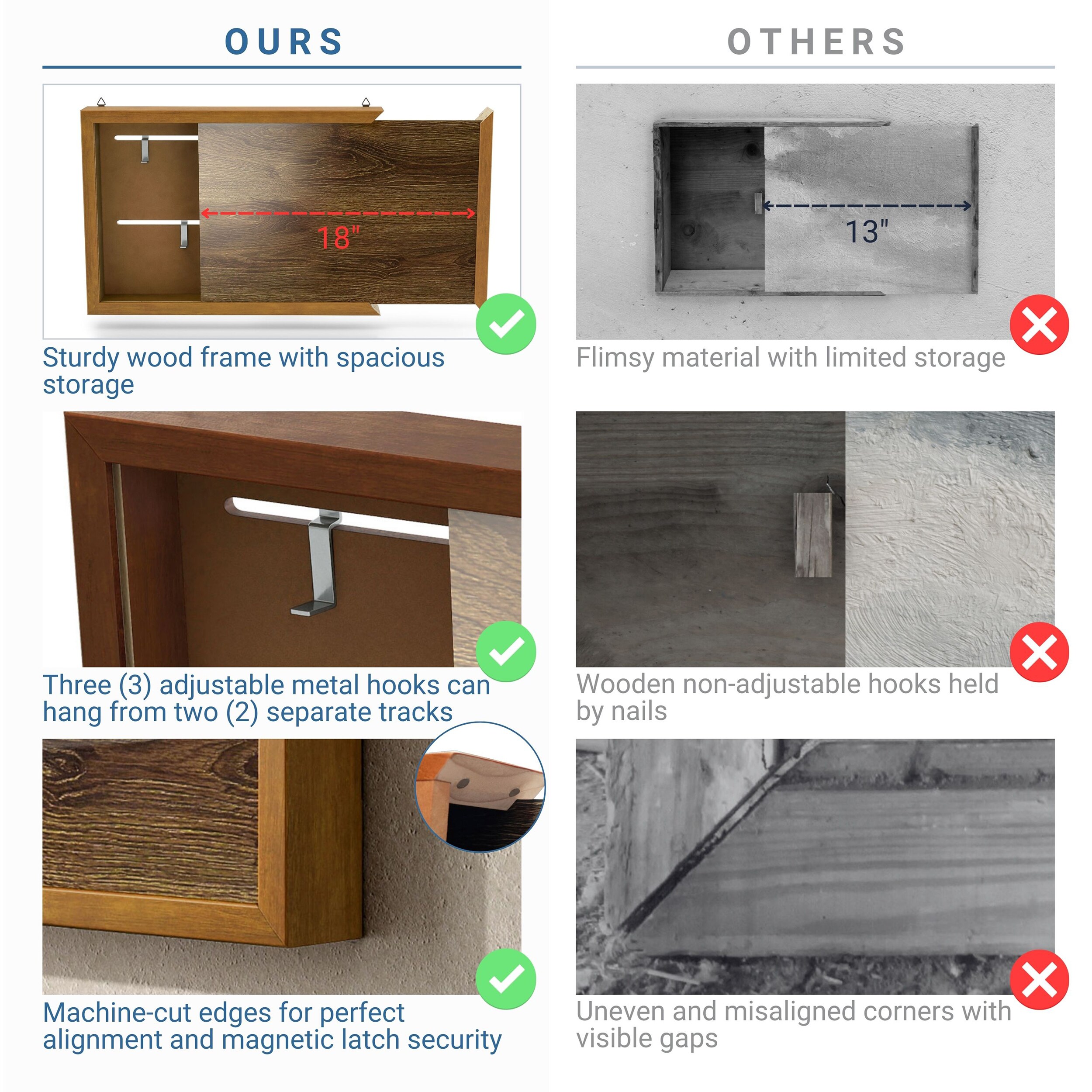 Furniture of America FGI-2481C51 Decorative-Accessories - View #16